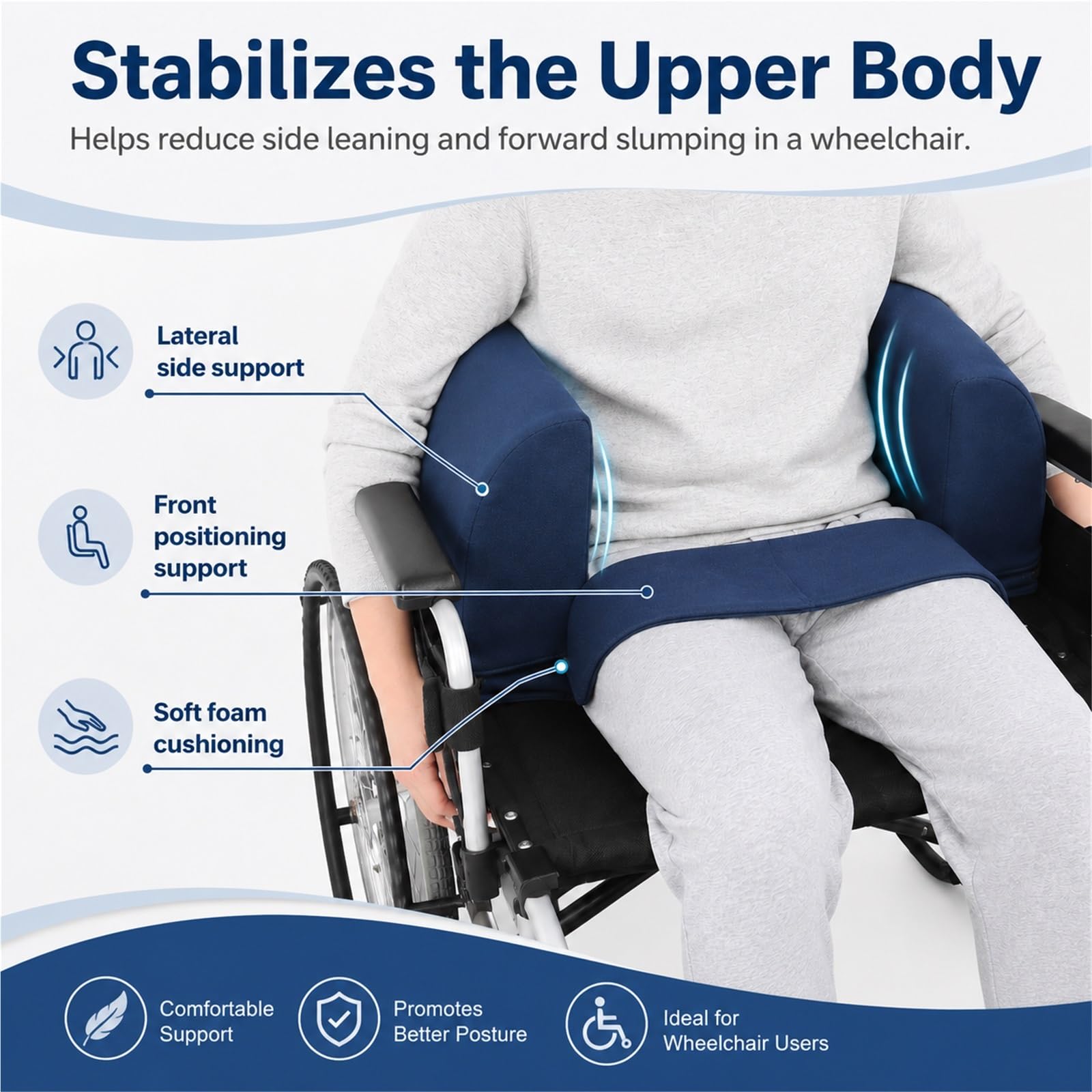 Cojín Cuña para Respaldo de Silla de Ruedas Antideslizamiento Lateral y Vuelco Frontal Apoyo Lumbar de Esponja Ergonómica para Ancianos y Personas con Sobrepeso