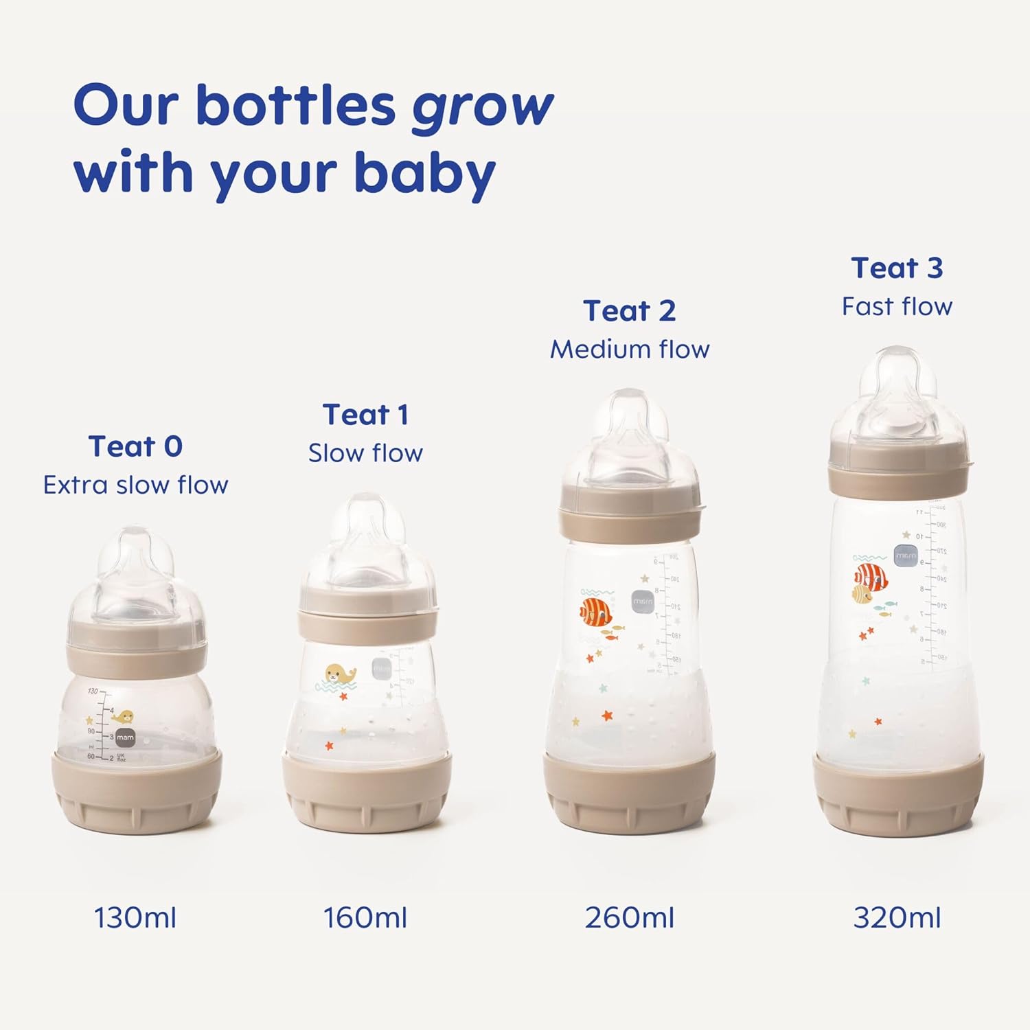 Mam Self Sterilising Anti-colic Bottle 260ml 3 Pack Boys Colours