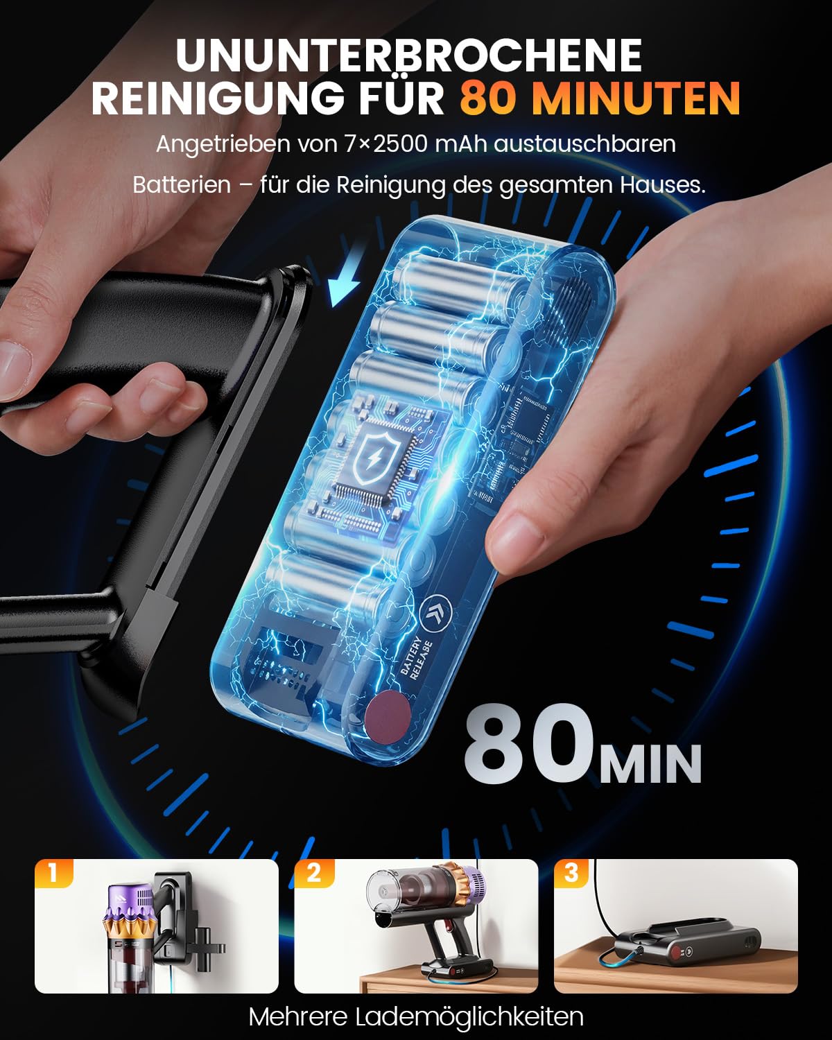 AlloyMove Akku Staubsauger, 50000Pa/550W/80Mins Staubsauger Kabellos mit LED Display und Anti Tangle Bürste, 7-stufiges Filtersystem, Für Tierhaare Hartböden Teppich A05