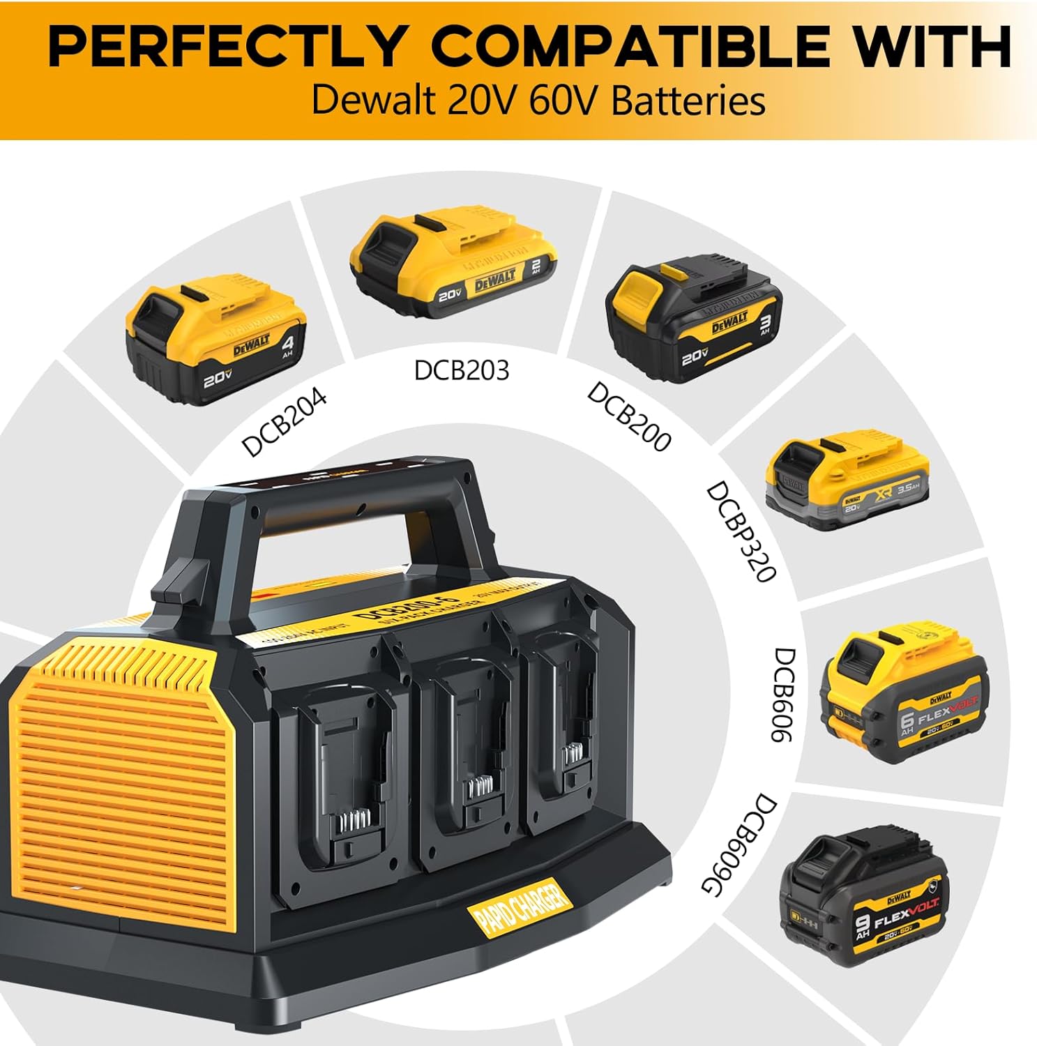 Fast Charger for Dewalt 20V Battery: 6-Port Multi Simultaneous Rapid Charger Station Compatible with Dewalt 60V Batteries, Replacement Battery Charger for DCB104 (Tool Only)