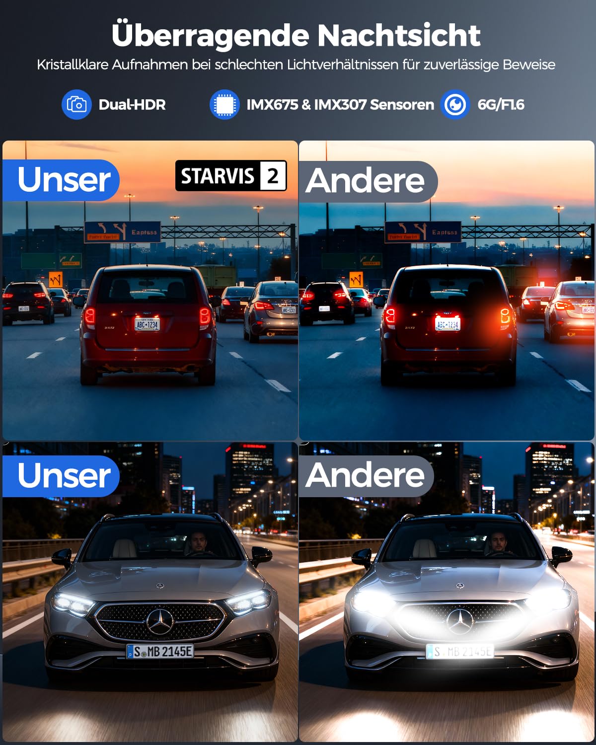 HUPEJOS 4K Dashcam Auto Vorne Hinten, Touchscreen 4 Zoll, STARVIS 2, V100