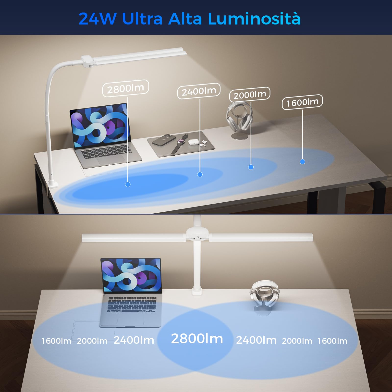 W01 Lampada da Scrivania a LED con Telecomando - 24W 1400LM 80CM Luce Scrivania Filo con Morsetto Lampada da Lettura Collo D'oca Regolabile, Porta di ricarica USB per Ufficio Studiare, Bianco