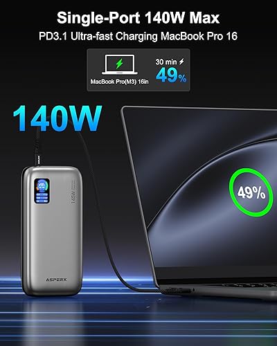 Miniatura 2 de AsperX Banco de energía de 140 W, cargador portátil para portátil de 25,000 mAh, PD 3.1 145 W de carga rápida total (92.5 Wh) para MacBookiPhone