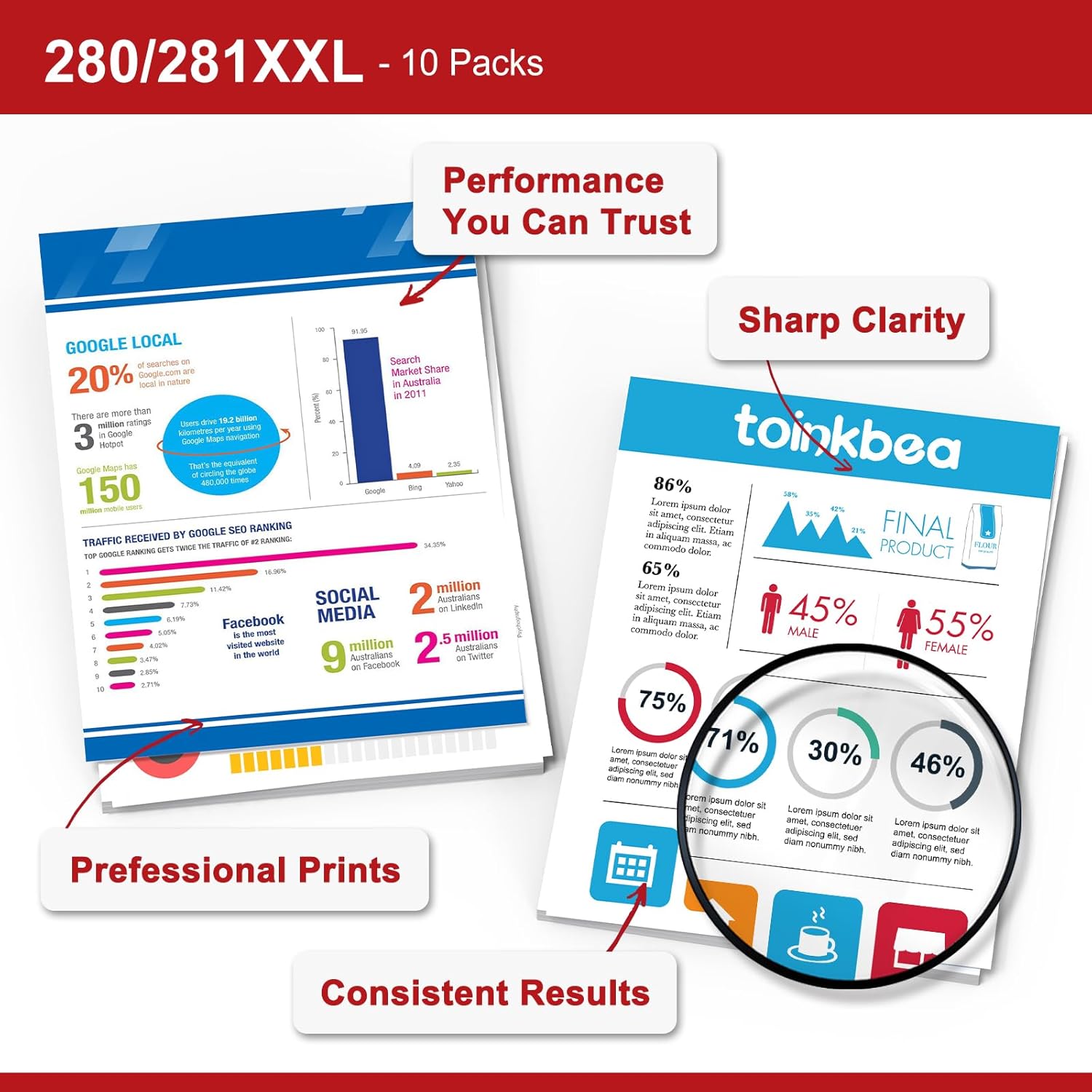 280 281 TR8620a Ink Cartridges High Yield Replacement for Canon PGI-280XXL CLI-281XXL 280XXL 280 281 XXL for Color Printer Pixma TR8600 TR8622a TR8620 TR8520 TS9120 TS9521c TS6120 TS8220 ink 10-Pack