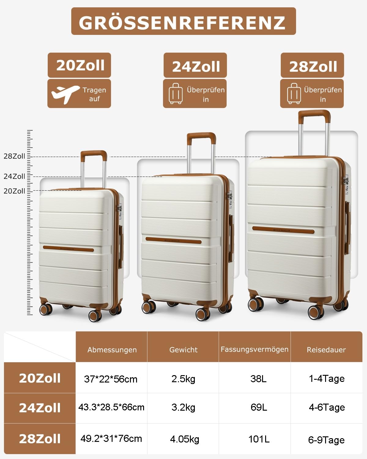 British Traveller Reisekoffer Groß Koffer Trolleys Groß Hartschalenkoffer 100% PP Handgepäck Koffer mit 8 Spinnerräder Rollkoffer 76 * 49.2 * 31cm Suitcase TSA-Schloss Neu Beige