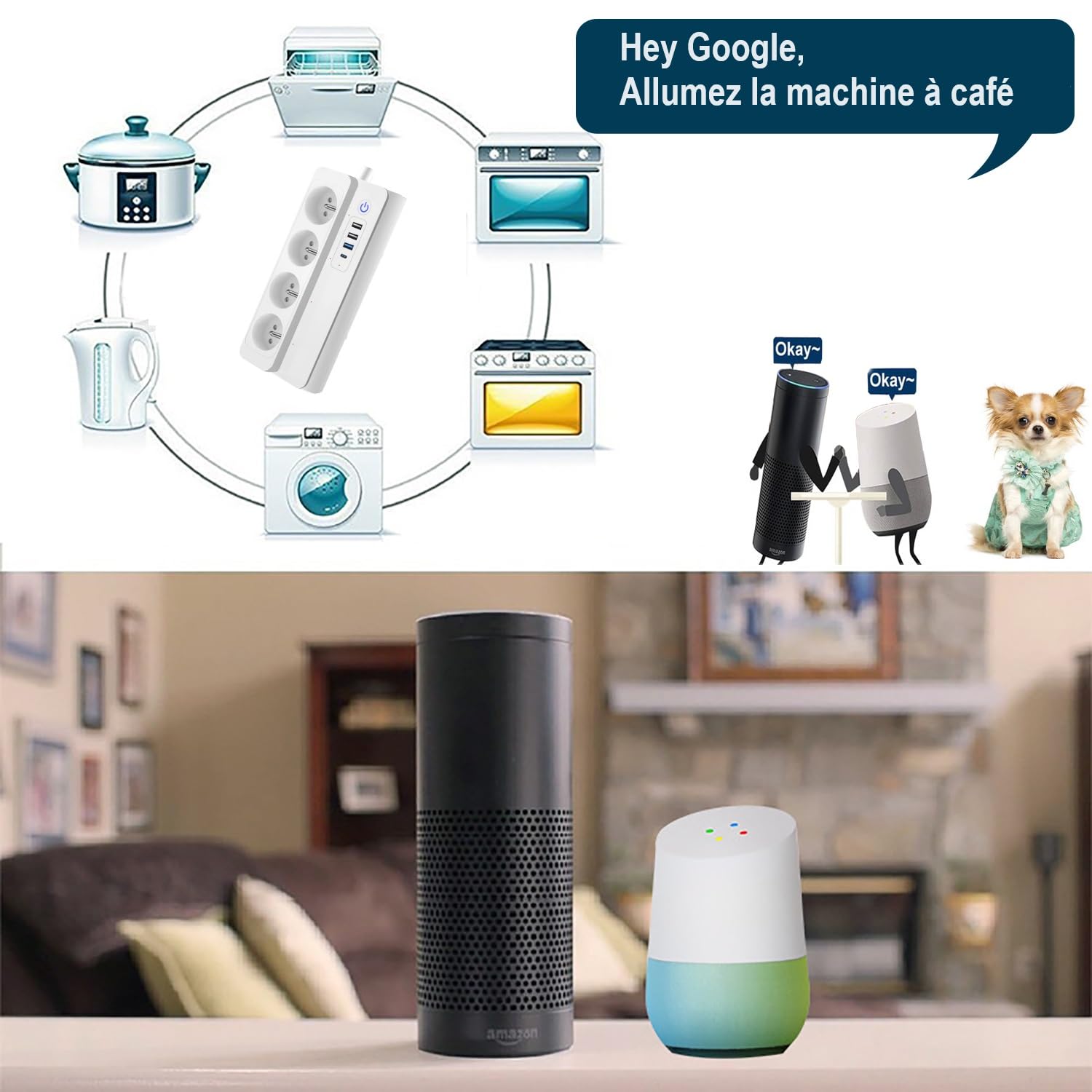 Smart Steckdosenleiste, WLAN Mehrfachsteckdose, mit Alexa, Google Home, Smart Things, Smart Life, mit Sprachsteuerung ,Fernzugriff ,1.5M