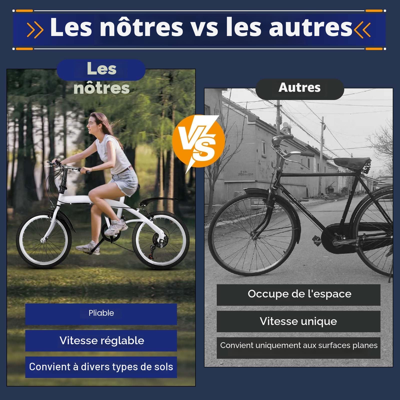 MccoMMon Vélo pliant 20 pouces pour adultes, 6 vitesses réglables, vélo de ville de camping, vélo pliant pour hommes et femmes, vélo de navette pour le plein air, blanc