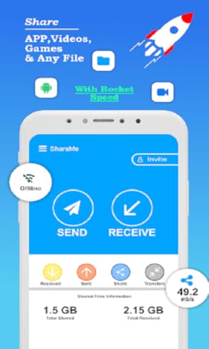 SHAREme : File Transfer, File Sharing