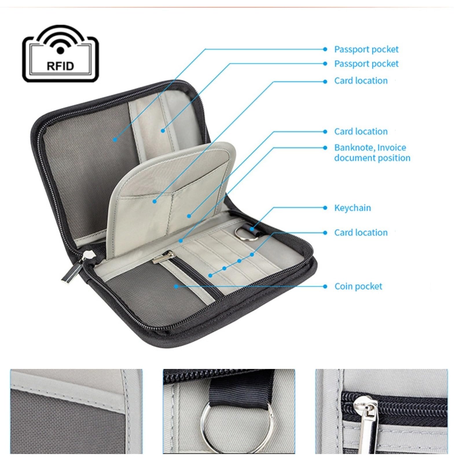 Soporte para pasaporte para la familia, cartera de viaje, cartera para pasaporte, documentos, organizador de bloqueo RFID con cremallera, bolsa de mano, billete de vuelo, tarjetas de crédito, hombres