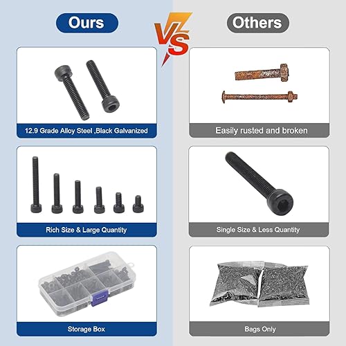 Miniatura 6 de MroMax Surtido de 270 tornillos M4, tornillos de cabeza hexagonal métrica, tornillos M4x6mm0.315 in0.472 in0.630 in0.787 in1.181 in, tuercas y