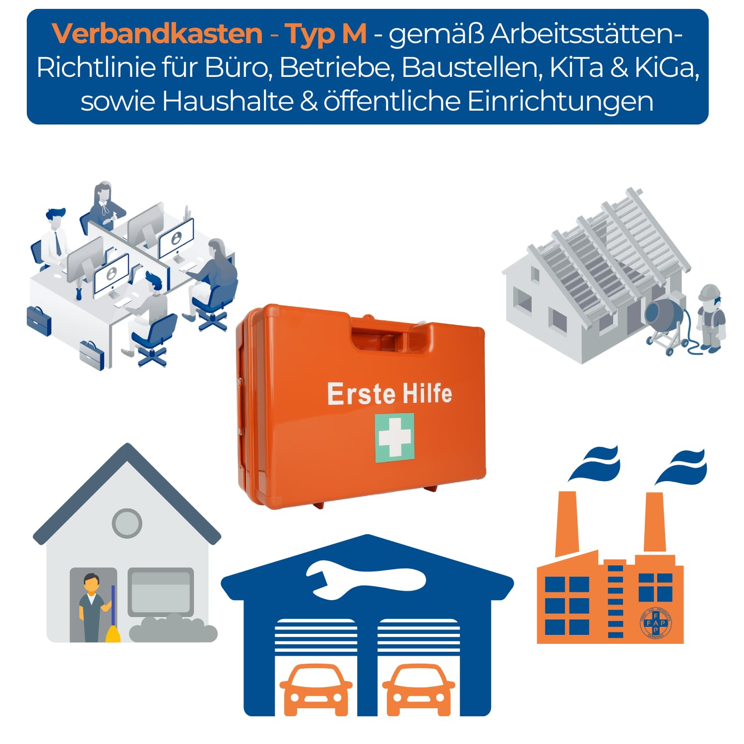 First Aid Products Erste Hilfe Koffer MEDIUM – inkl. DIN 13157:2021 Füllung – orange, ABS-Kunststoff, bruchsicher – Wandhalterung & Schrauben – öffentliche Einrichtungen, Betrieb, Bau & Privat