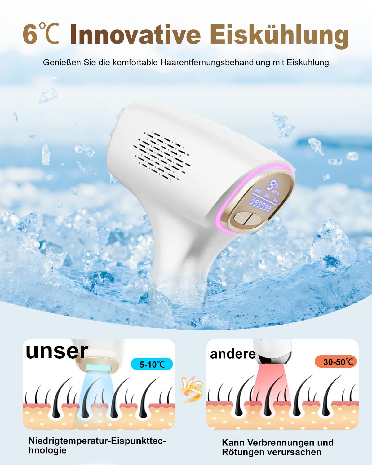IPL Geräte Haarentfernung Laser mit Kühlfunktion, 470-1100NM Effizientes IPL Haarentfernungsgerät, mit 3-In-1 Funktionen, 9 Energiestufen, 990.000 Lichtimpulse, für Damen Männlich Gesicht Ganzkörper