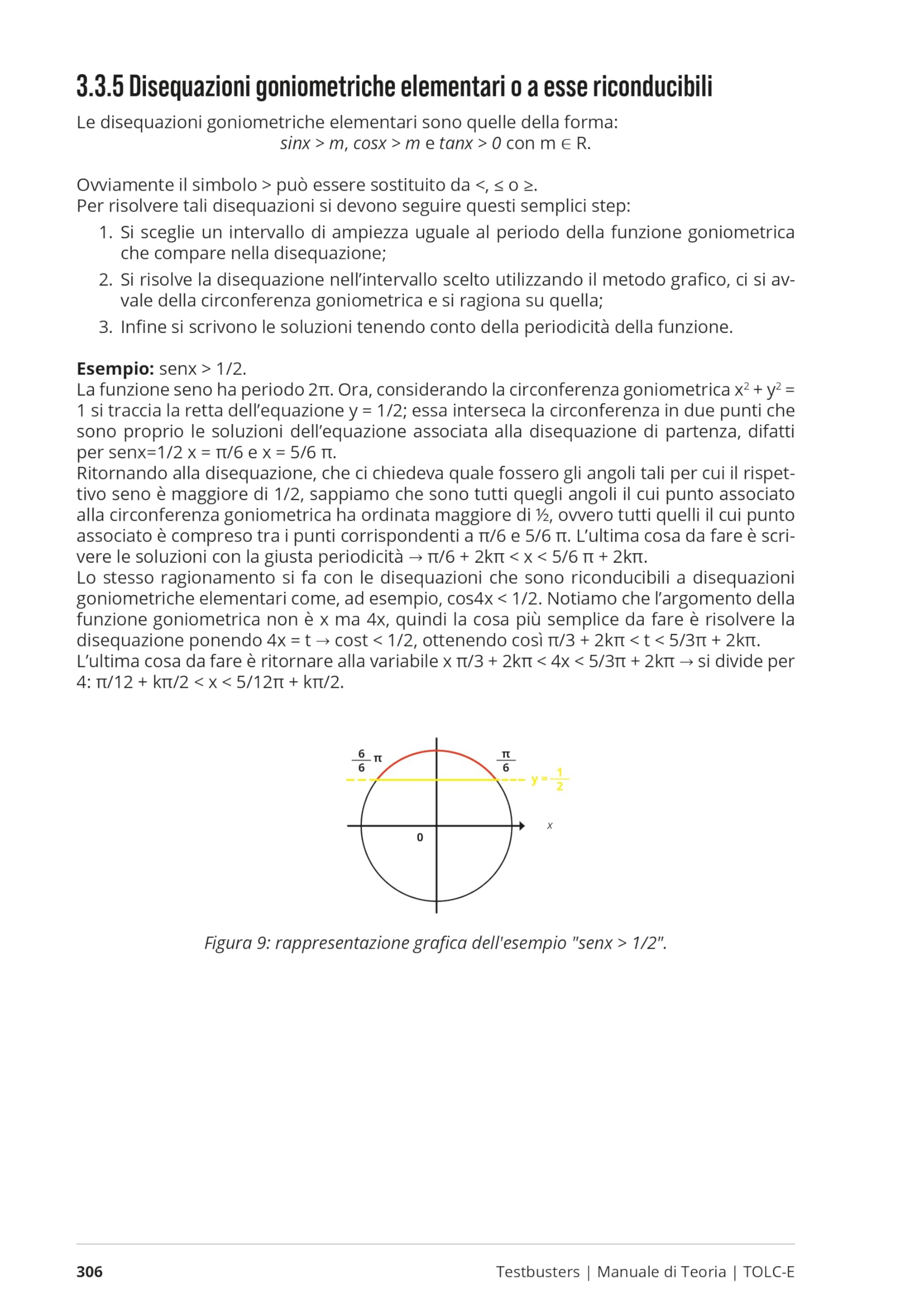 Testbusters TOLC-E - Manuale di Teoria