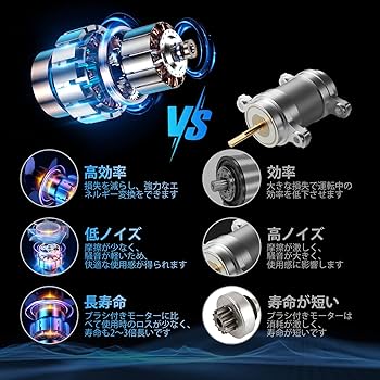 ドライバー 3台本体セットまとめ コードレス 充電式 ブラシレスモーター搭載 楽天市場】高圧洗浄機 充電式 コードレス 【高耐久・ハイパワー