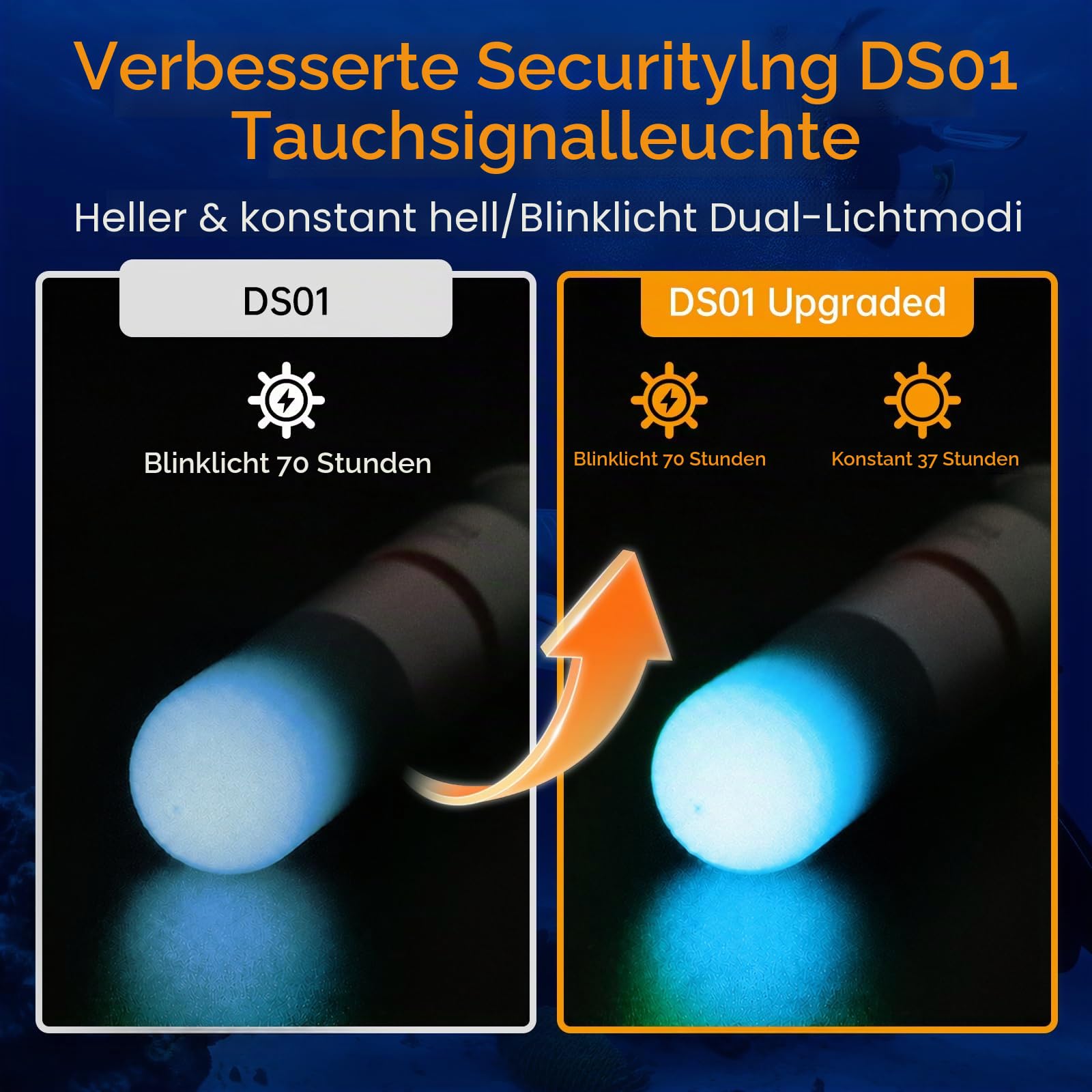 SecurityIng 2 x Stroboskop-Signalleuchte für Tauchen, blau