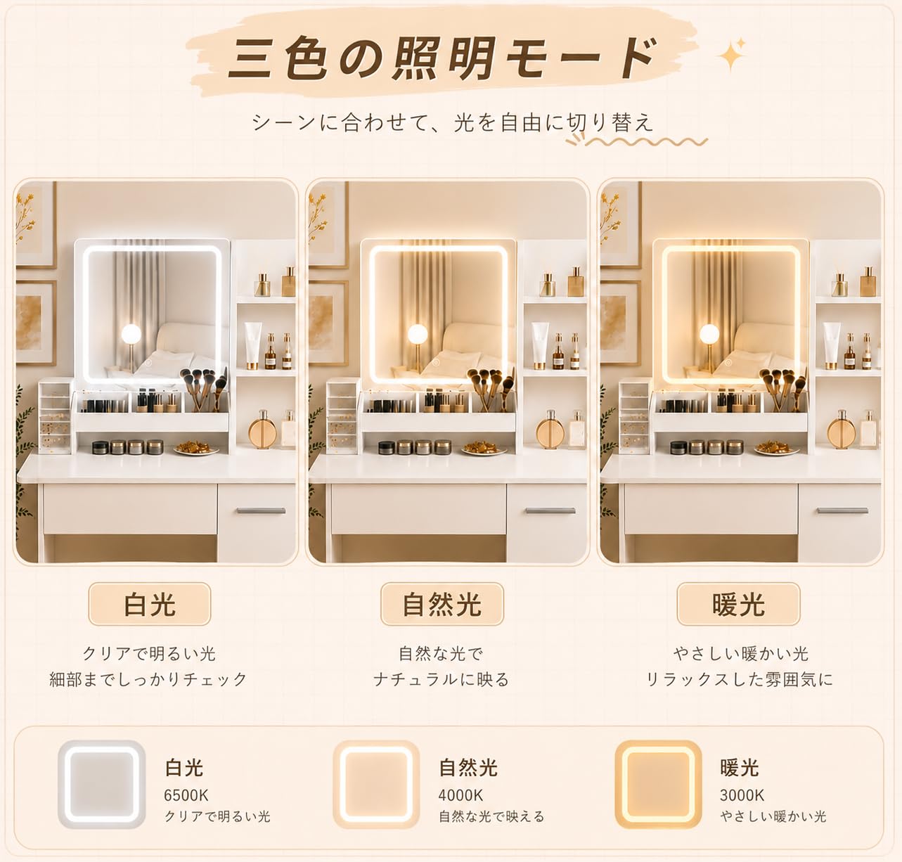 Amazon｜Prukoxu ドレッサー コンパクト 化粧台 幅85cm LEDライト付き
