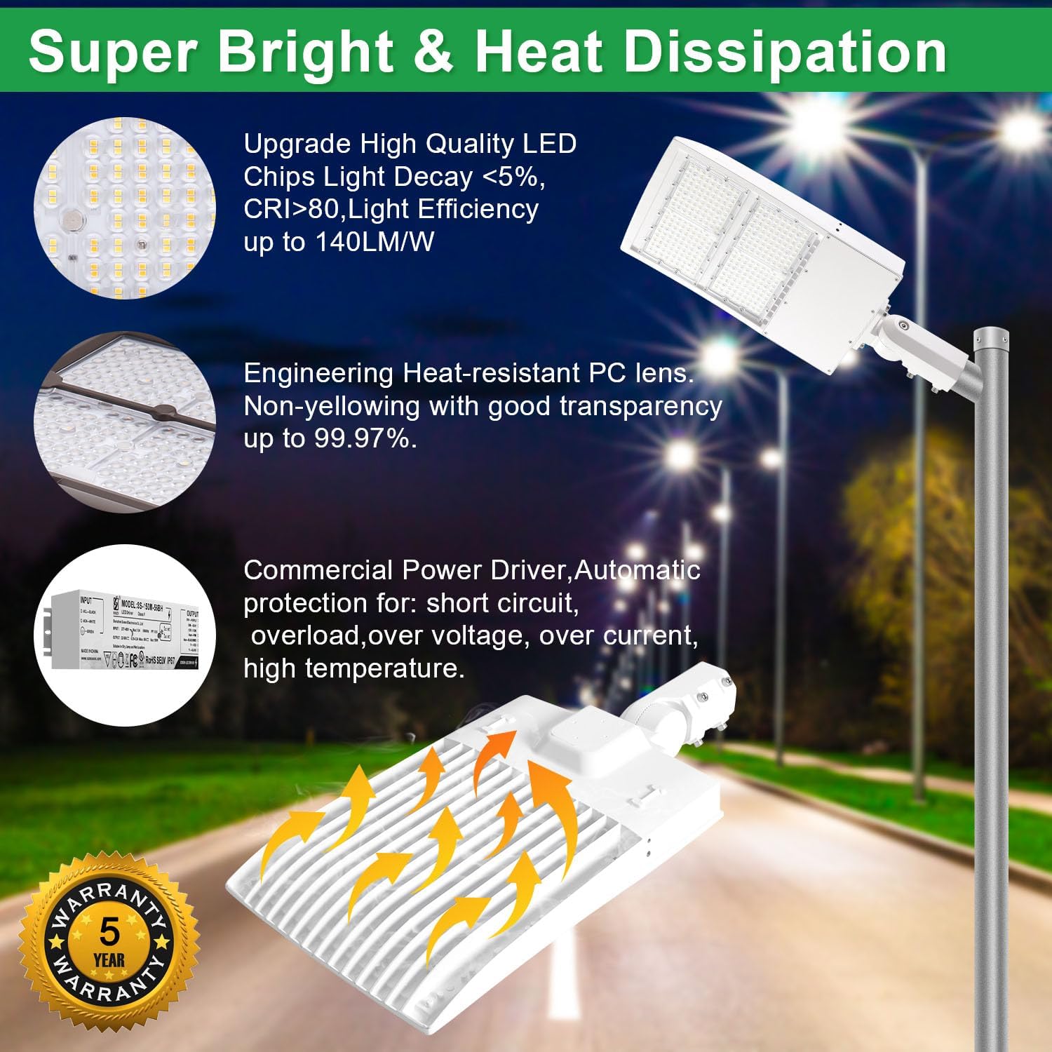 480V 300W LED Parking Lot Light, 42000LM(140lm/w) 5000K White LED Shoebox Area Light(1000W MH/HPS Equiv.) with Slip Fitter Mount, Dimmable Outdoor Commercial Street Lighting, IP65 UL Listed