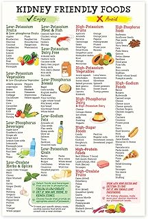Kidney Friendly Food List Poster 12"x18" Unframed, Kidney Awareness, Kidney Diet List, Low Potassium, Grocery List, Shopping List Food Guide for Beginner Kidney Diet Plan List