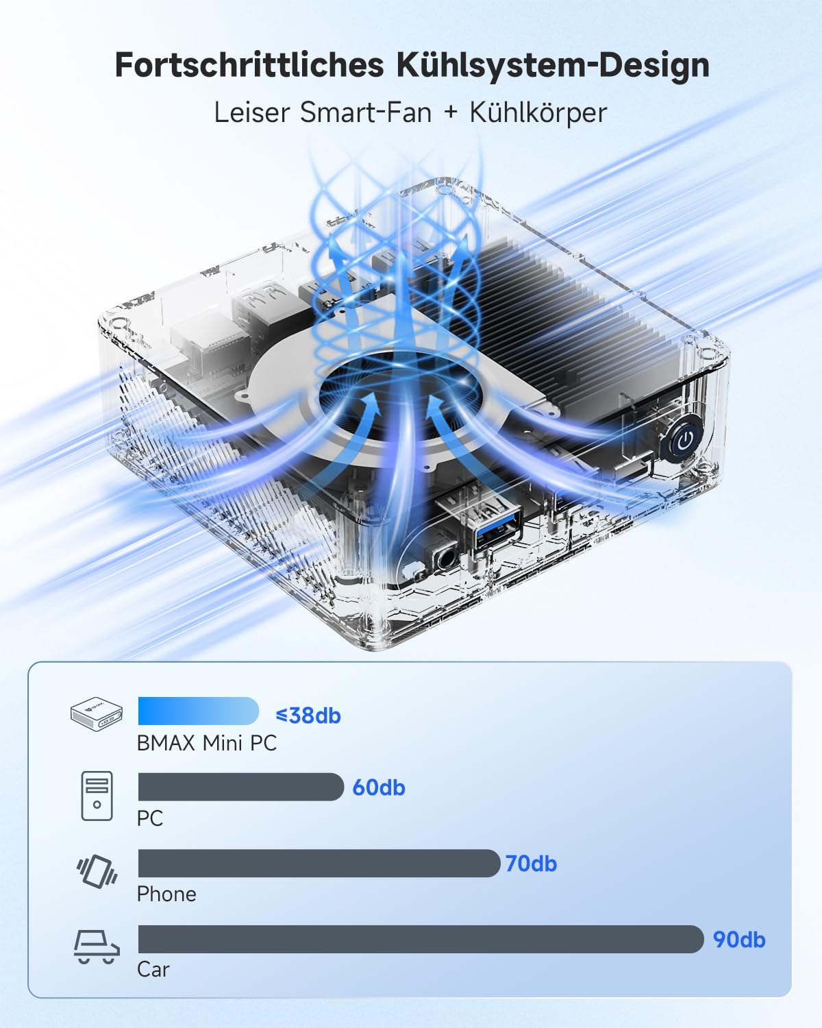 BMAX Mini PC Intel Celeron J3355 mit Win 11 Home, 6GB LPDDR3 + 128GB eMMC Mini Desktop Computer Micro PC Dual HDMI 4K@60 Hz RJ45 Gigabit Ethernet WiFi5 BT USB x4 für Business/Büro, Daily Use