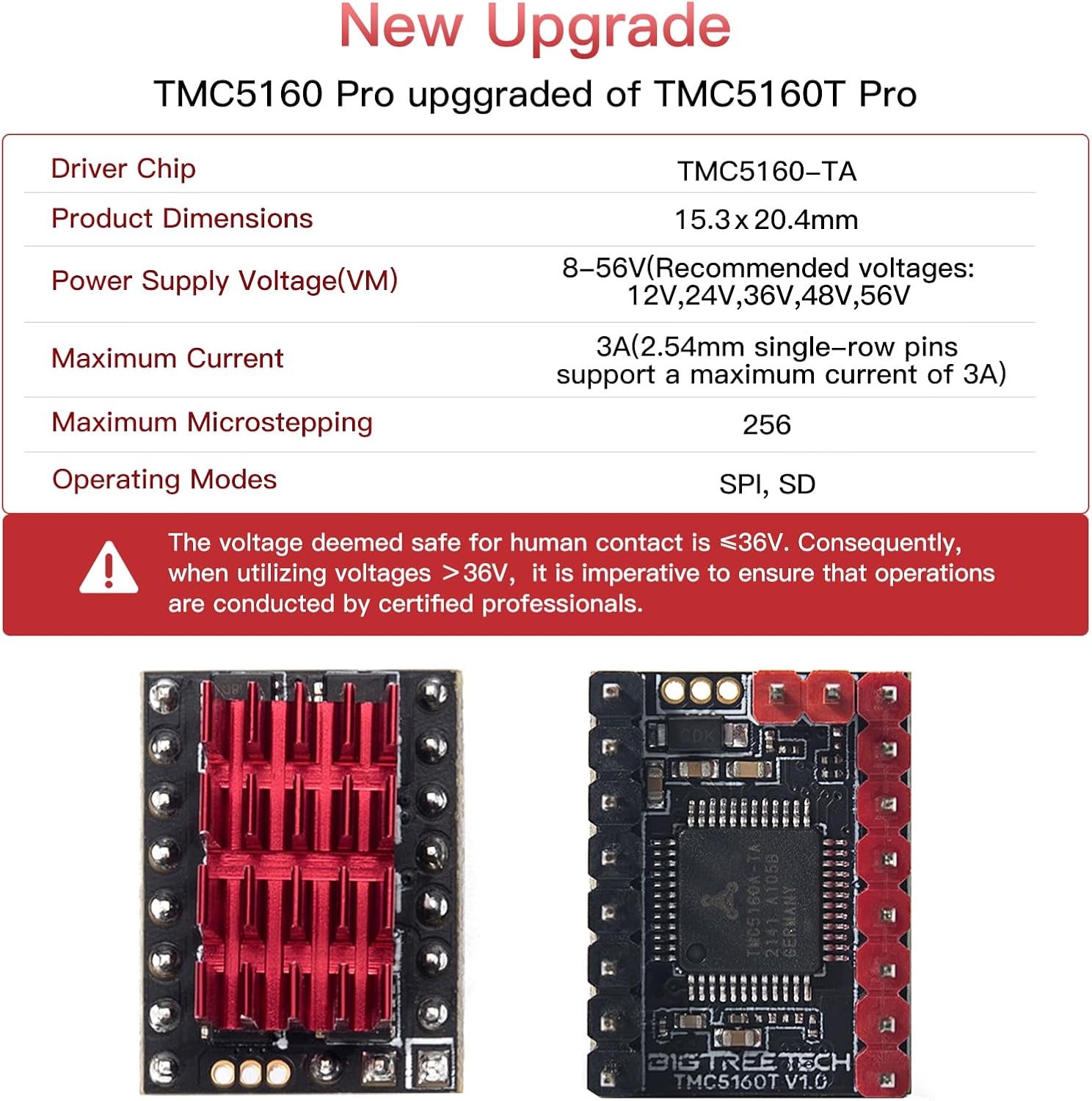 BIGTREETECH TMC5160T Pro V1.0 Stepper Motor Drivers with Heatsink Ultra Silent Driver Support 56V 3A High Speed/Voltage Printing SPI SD Mode for Octopus Pro/Manta M8P/SKR 3 CoreXY/I3 3D Printer 2Pcs - Image 3