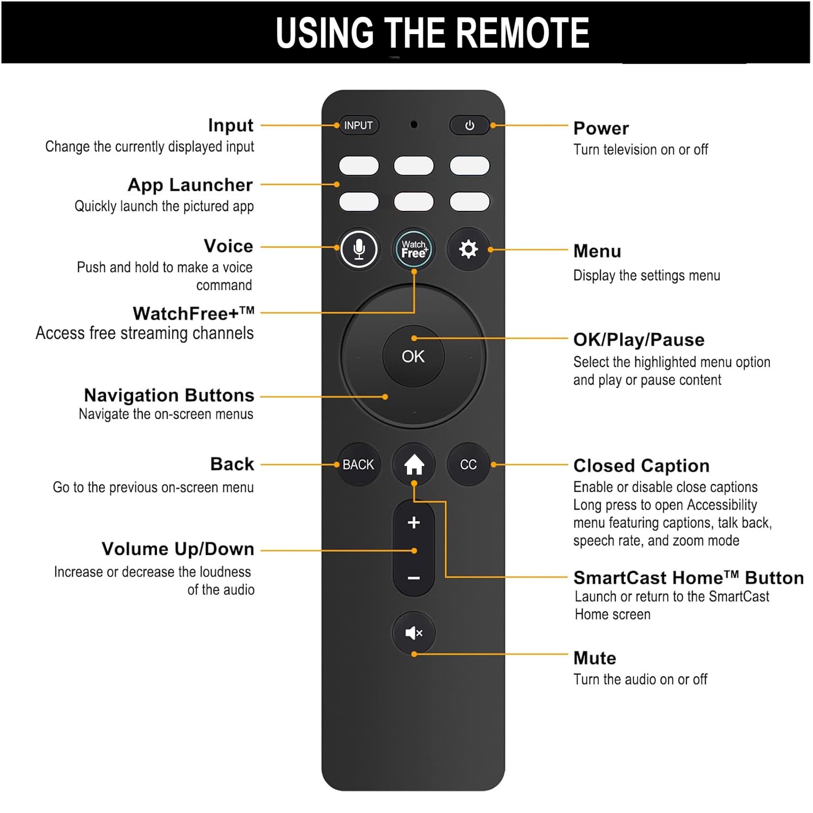 トッピング　リモコン Amazon | テレビリモコン RMF-TX431J for ソニー ブラビア用リモコン