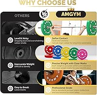 Vista 7 de 2 Inch Bumper Plates，10-500lbs，Barbell Rubber Olympic Weight Plates Set for Home Gym, Strength Training & Weight Lifting, Multiple Options