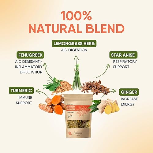 Miniatura 3 de Té de hierbas orgánicas con citronela, jengibre, fenogreco, anís estrellado, cúrcuma, sin cafeína, mezcla de cuidado de la inmunidad