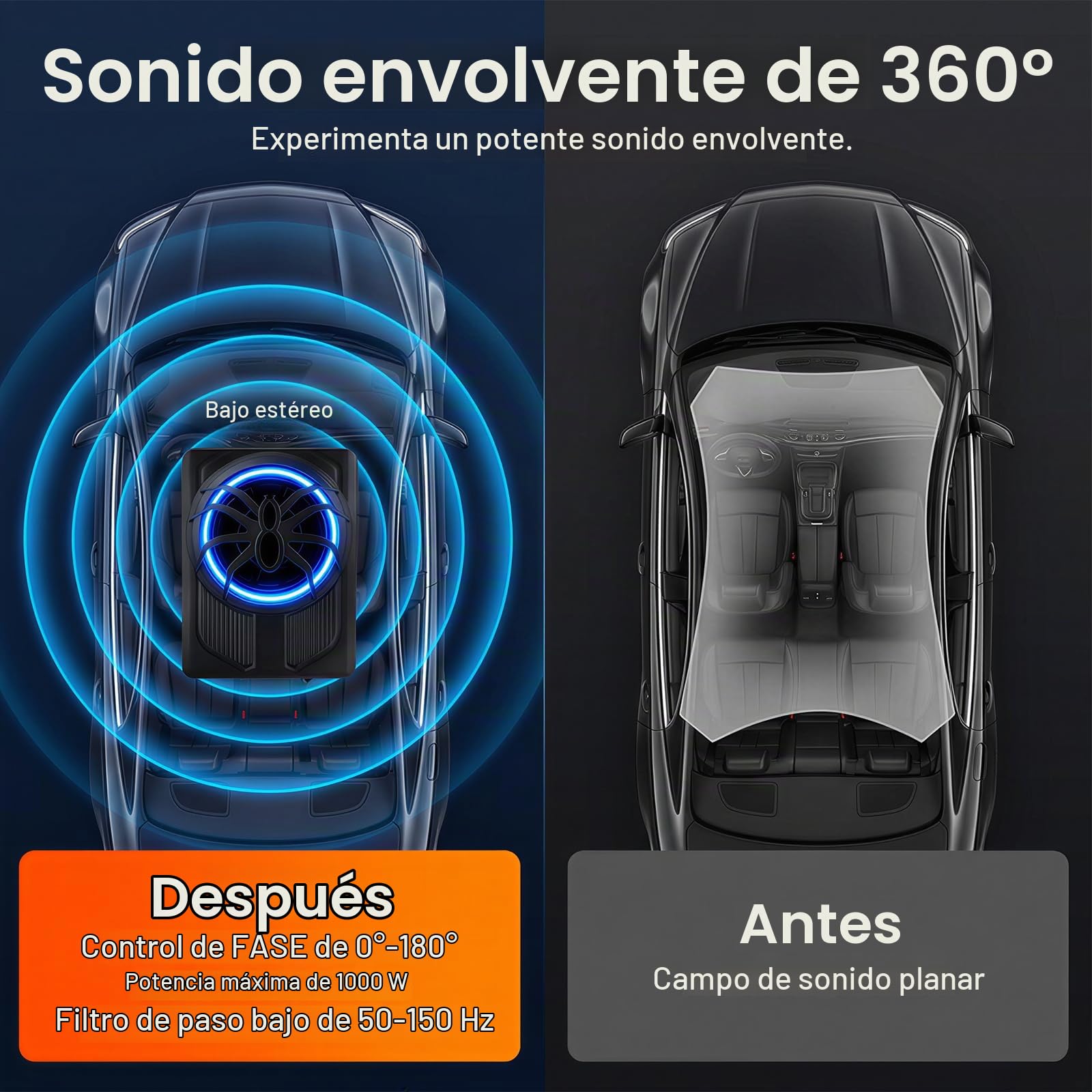 OiLiehu Subwoofer para Coche de 10 Pulgadas y 1000W, Subwoofer con Sonido Envolvente Estéreo, Amplificador de Audio Integrado, Entradas de Bajo y Alto Nivel, con Luz Ambiental LED Azul