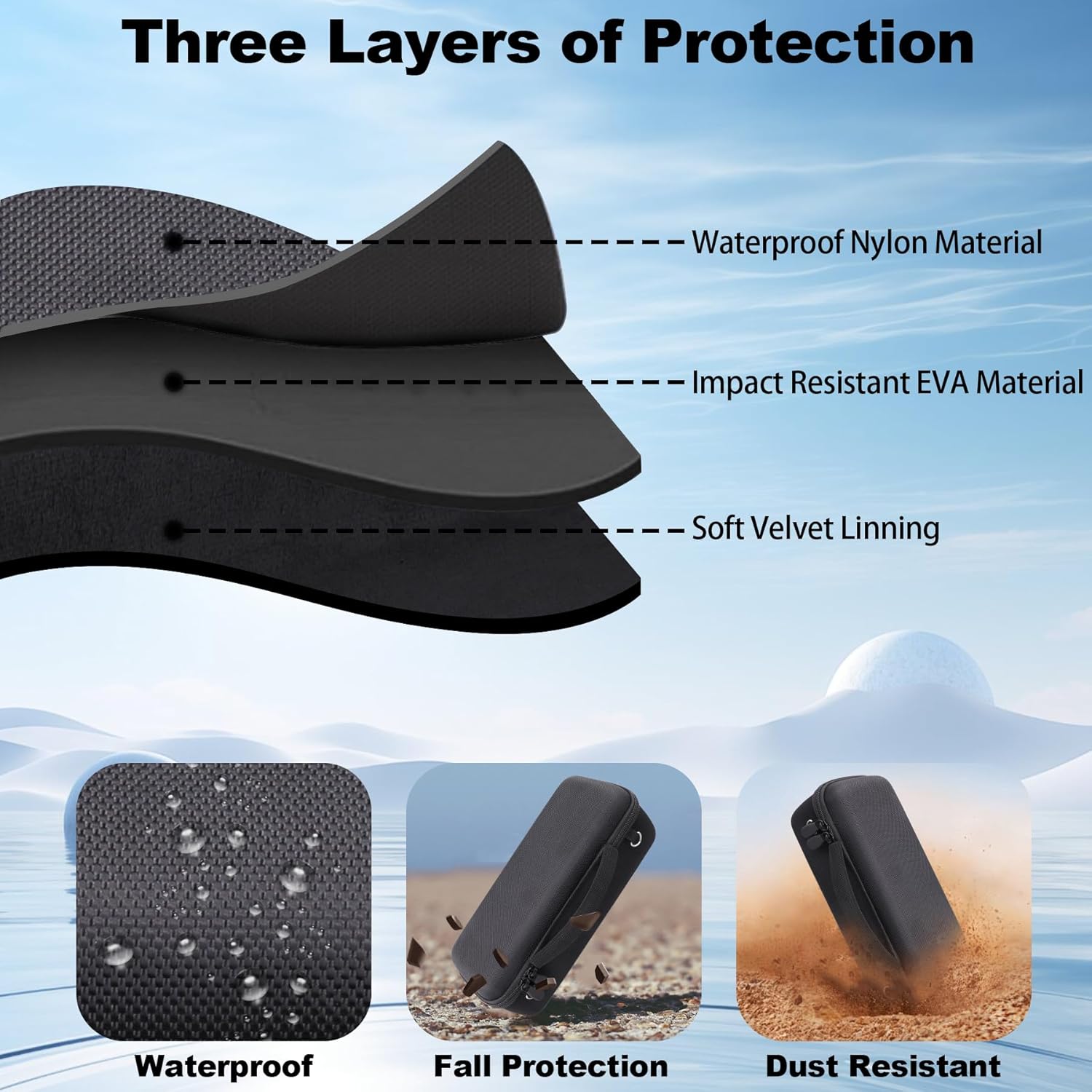 khanka Case for Bose SoundLink Plus Portable Speaker – Hard Protective Travel Case with Shoulder Strap (Black) - Image 7