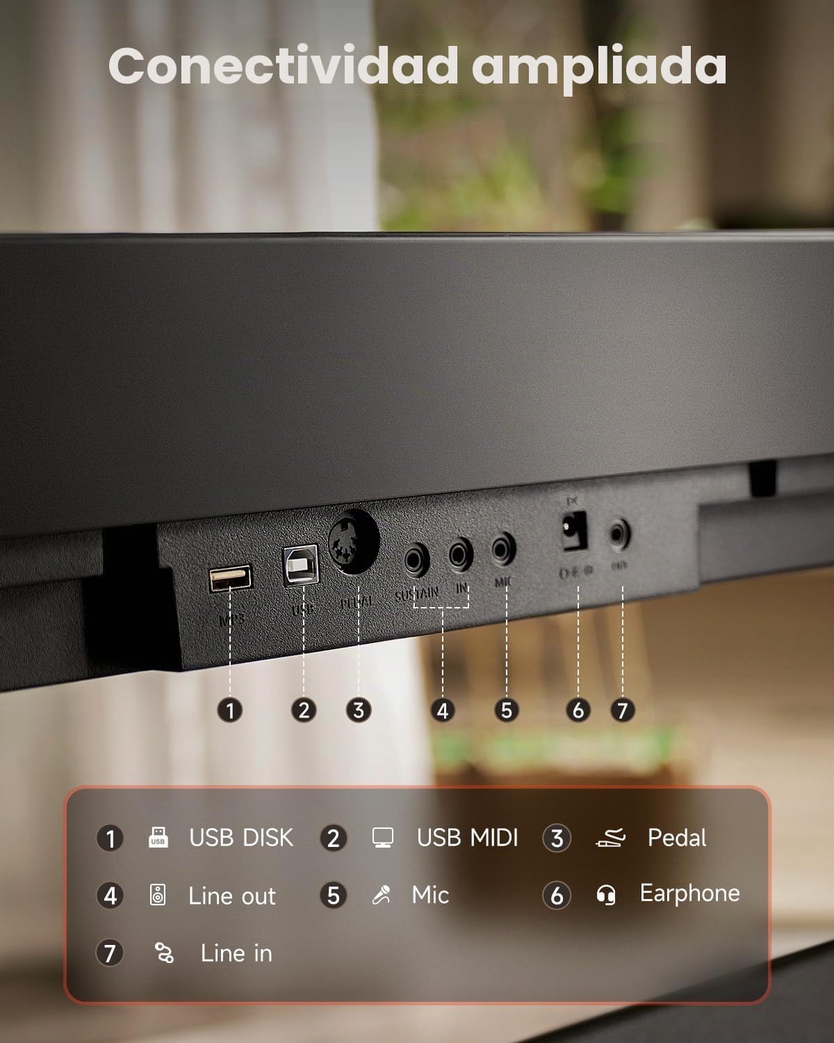 Donner DEP-16A Piano Digital para Principiantes de 88 Teclas de Tamaño Completo, Piano Eléctrico Portátil con Unidad de 3 Pedales