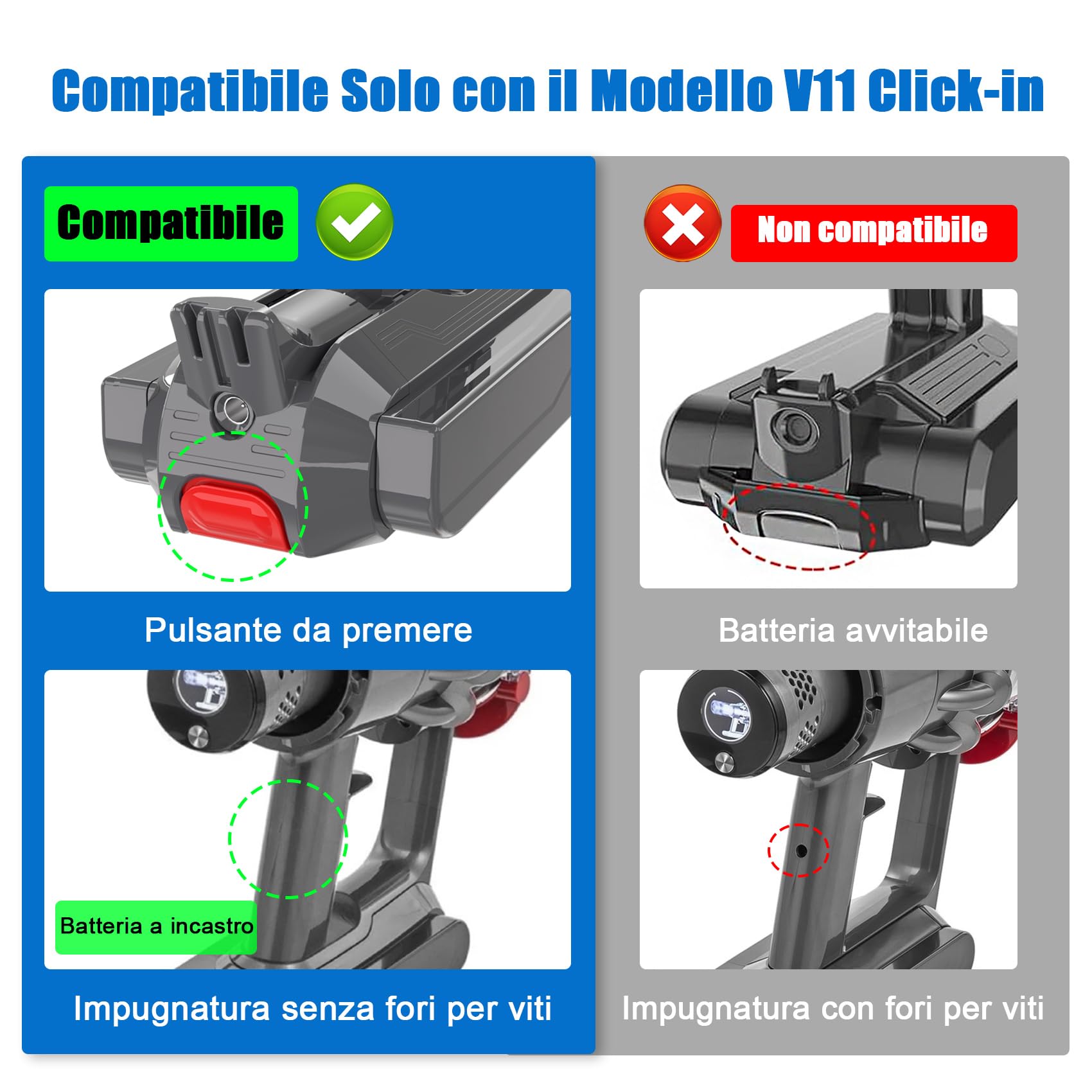 KUNLUN Batteria di Ricambio per Dyson V11 25,2V Batteria Agli Ioni di Litio Click-in per Dyson V11 SV15 Absolute Total Clean Absolute Extra Animal Torque Drive, Con Elemento Filtrante