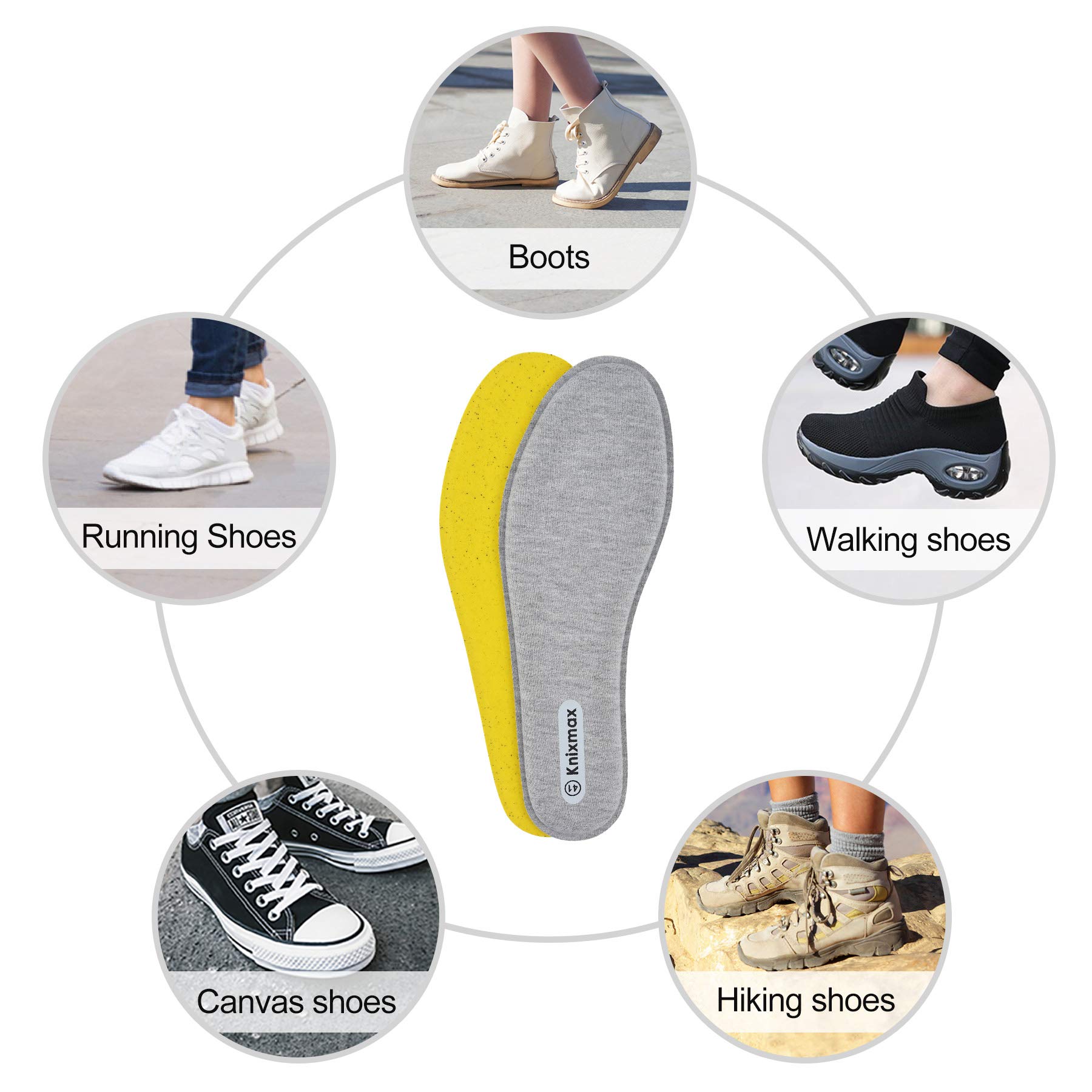 Knixmax Donna Uomo Solette in Memory Foam Inserti per Scarpe Comfort Assorbimento degli urti Imbottitura per il Supporto del Piede Suole Interne