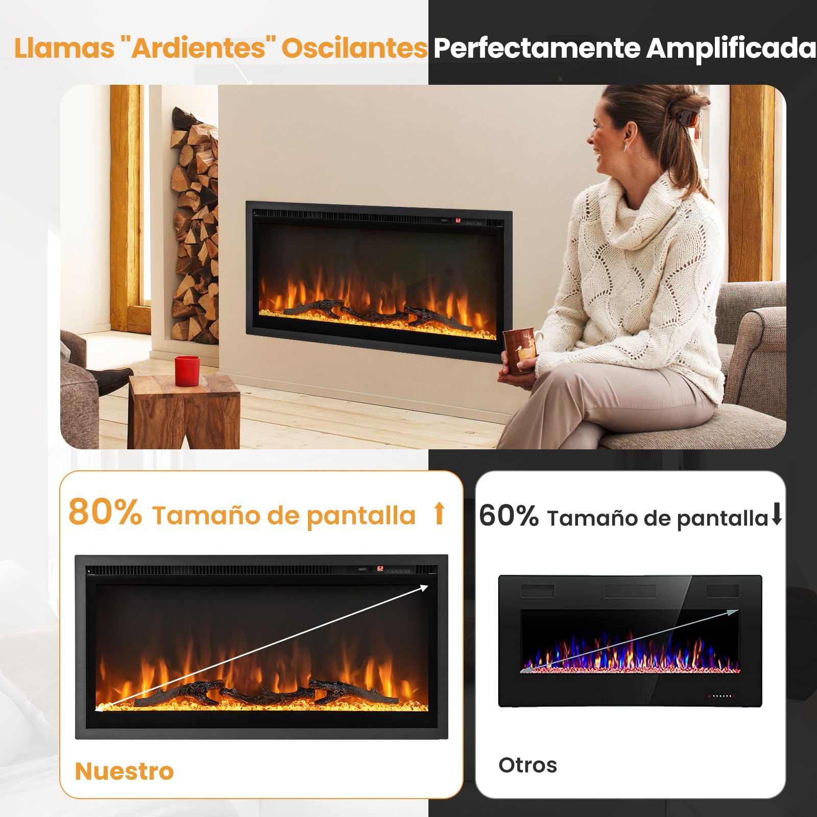 COSTWAY Chimenea Eléctrica de 91,5cm Empotrable en Pared, 750W/1500W Calentador con Control Remoto, Color y Brillo de Llama Ajustables, Termostato, Protección contra Sobrecalentamiento