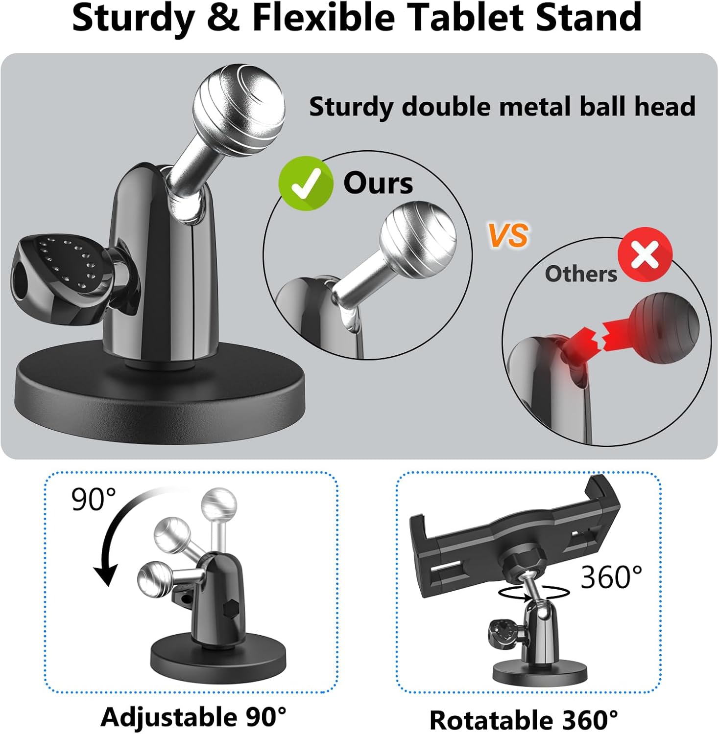 Magnetic Tablet Mount for Metal Surface [Powerful Magnet & Portable] Magnet Tablet Holder for Golf Cart/Gym/Warehouse for iPad Pro Air Mini, Galaxy Tab, 4-12.9" Phones & Tablets