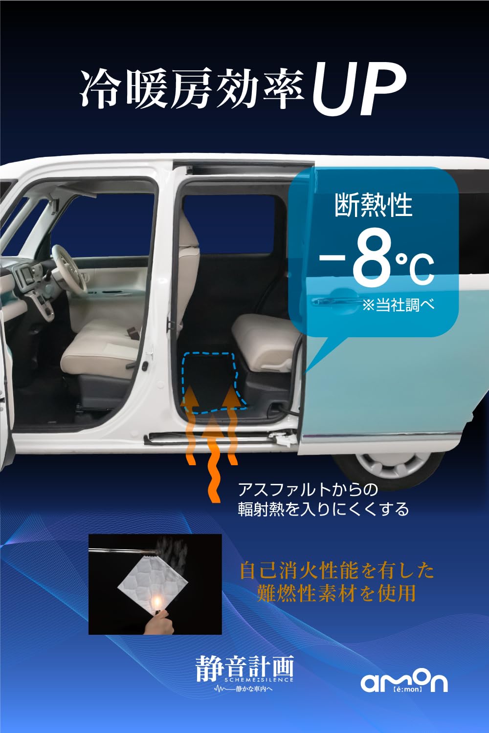 Amazon | エーモン(amon) 静音計画 ロードノイズ低減マット リア用 
