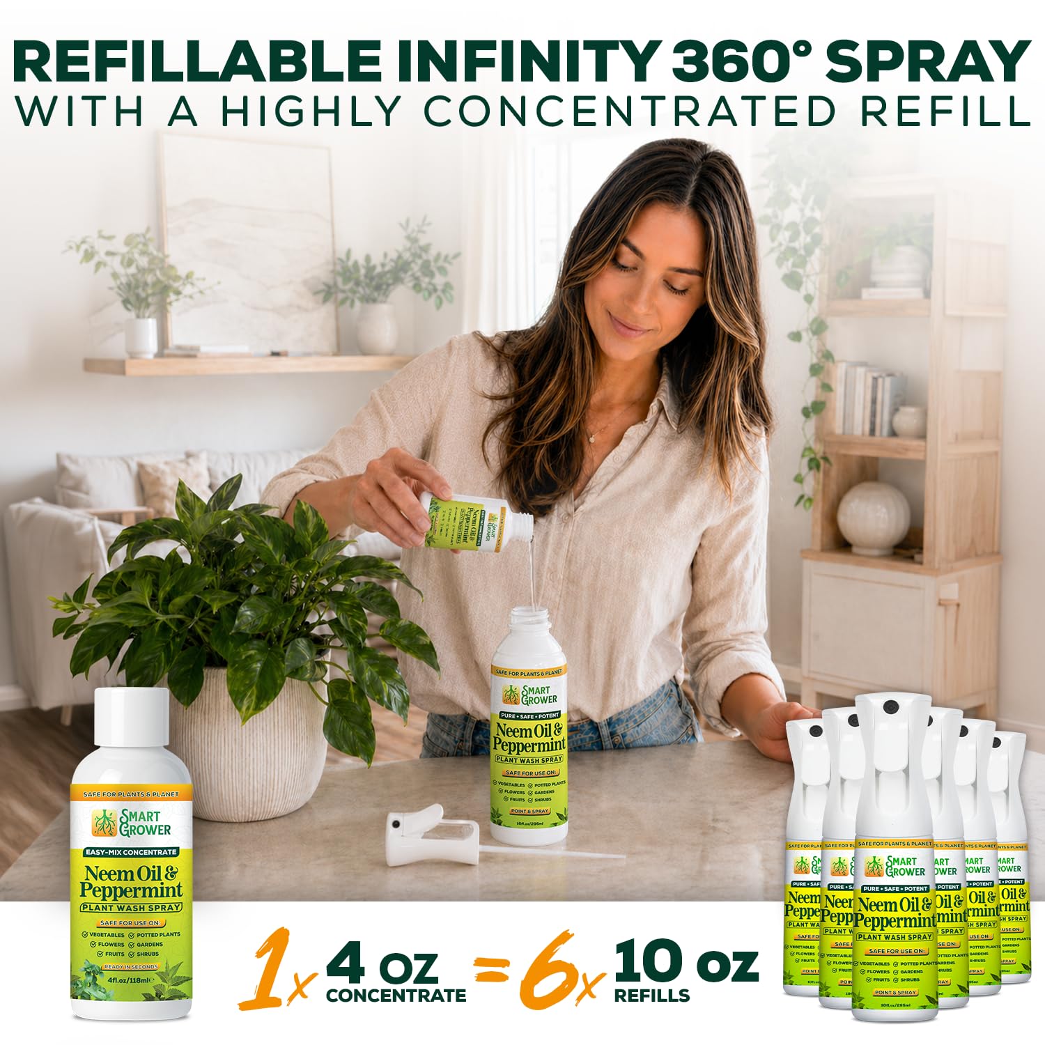 Spray de aceite de neem para plantas con aceite de menta, paquete combo recargable de niebla fina de 283,5 g + relleno concentrado de 113,4 g - Hecho 6 botellas, lavado natural para plantas