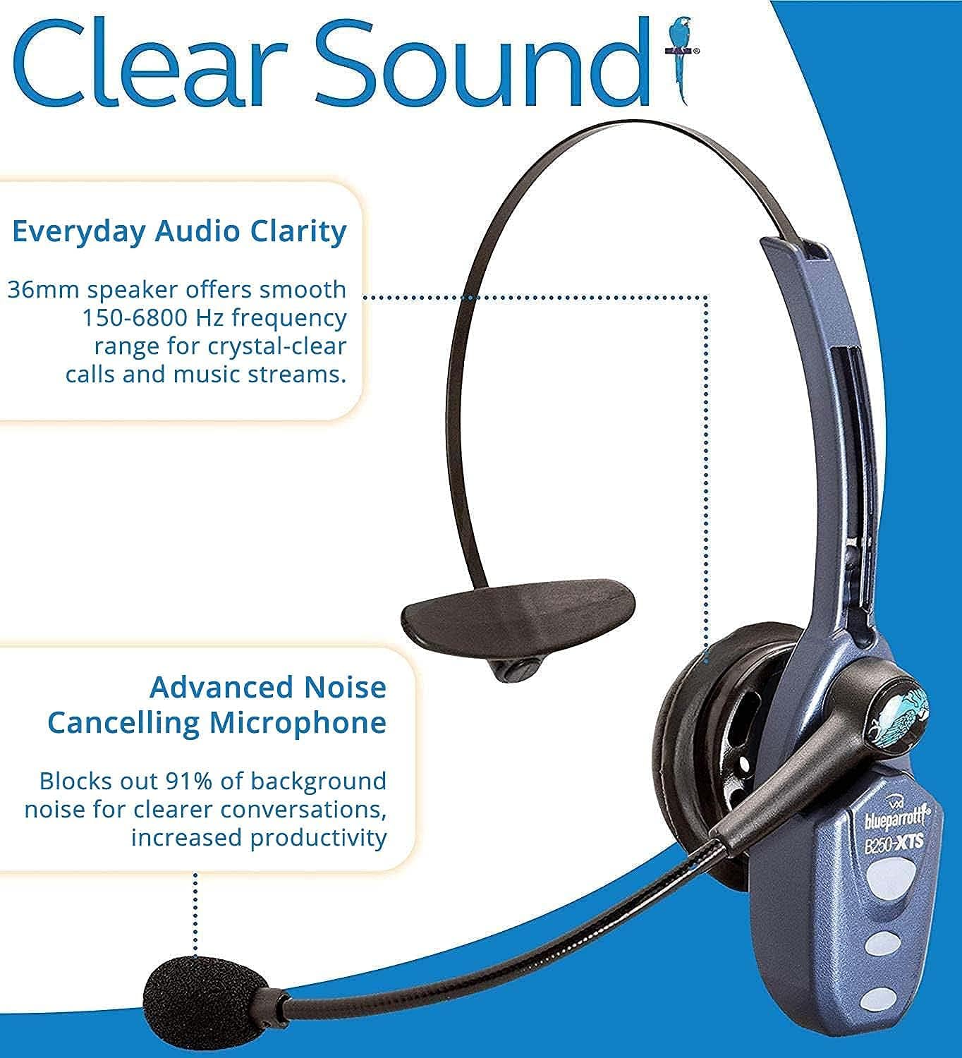 BlueParrott B250-XTS Bluetooth Headset with Micro USB Charging Bundle with Blucoil Micro USB Car Charger, USB Wall Adapter, and 5X Cable Ties