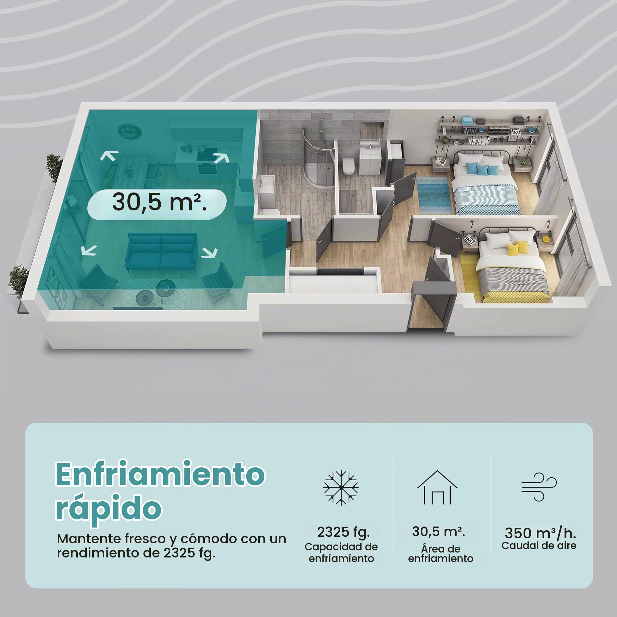 SereneLife Aire acondicionado portátil, climatizador portátil, pingüino, aire acondicionado 9000 BTU 2,34 kW, compacto con refrigeración, calefacción, ventilador, deshumidificador y mando a distancia