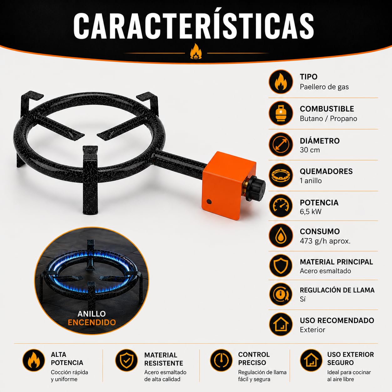 CABLEPELADO Paellero Gas Butano 1 Anillo Quemador 30 cm | Hornillo de Cocina Exterior para Paelleras 30-45 cm | Diseño Estable y Resistente