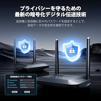 Amazon.co.jp: ワイヤレスHDMI 無線送受信機、プライバシー暗号