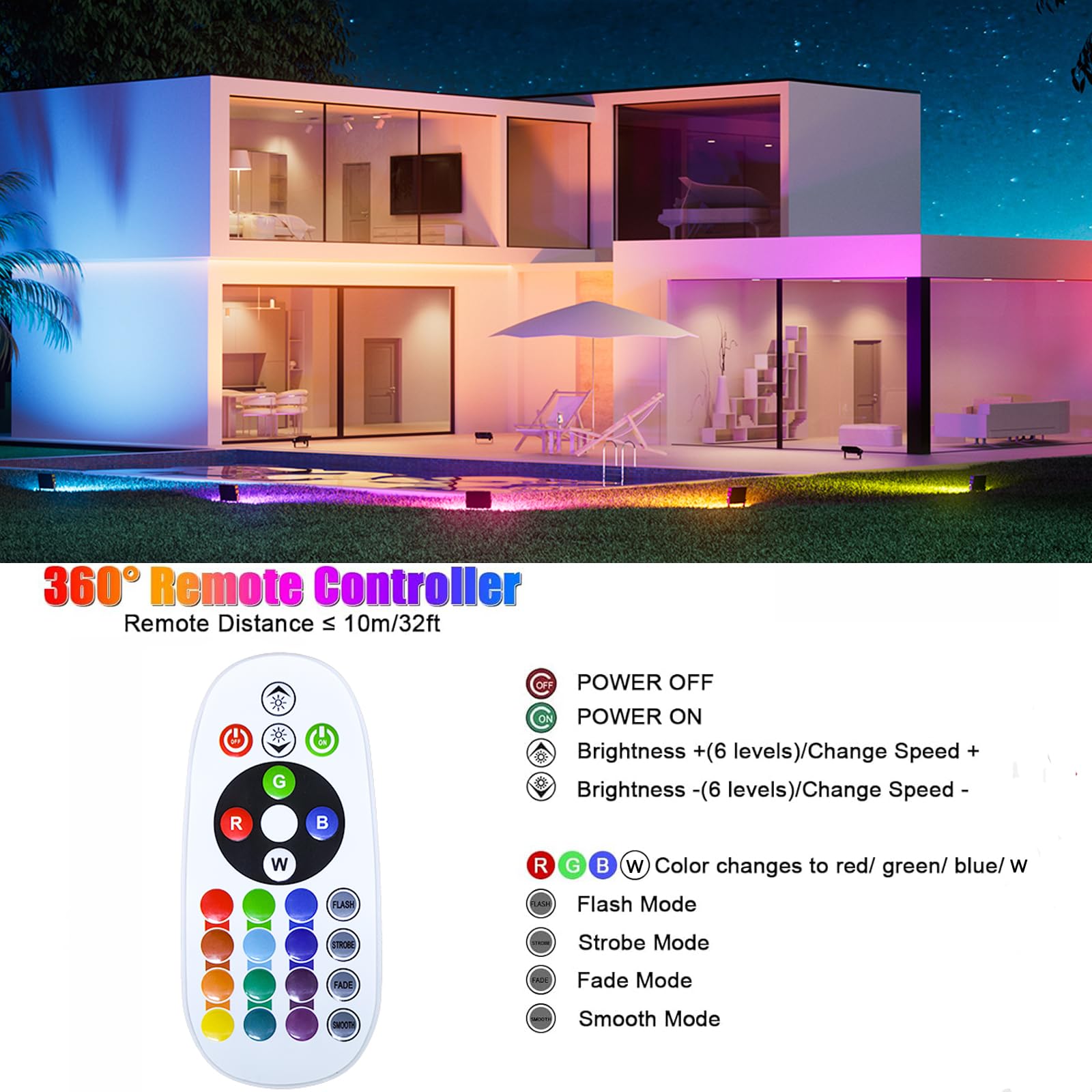 RGB LED Strahler 200W, 2 Stück Rgb-Strahlers Outdoor mit Fernsteuerung, IP66 Wasserdich Rgb-Flutlicht Farbwechsel Dimmbar Partylichter für Garten Party Halloween Baum Club Hochzeit