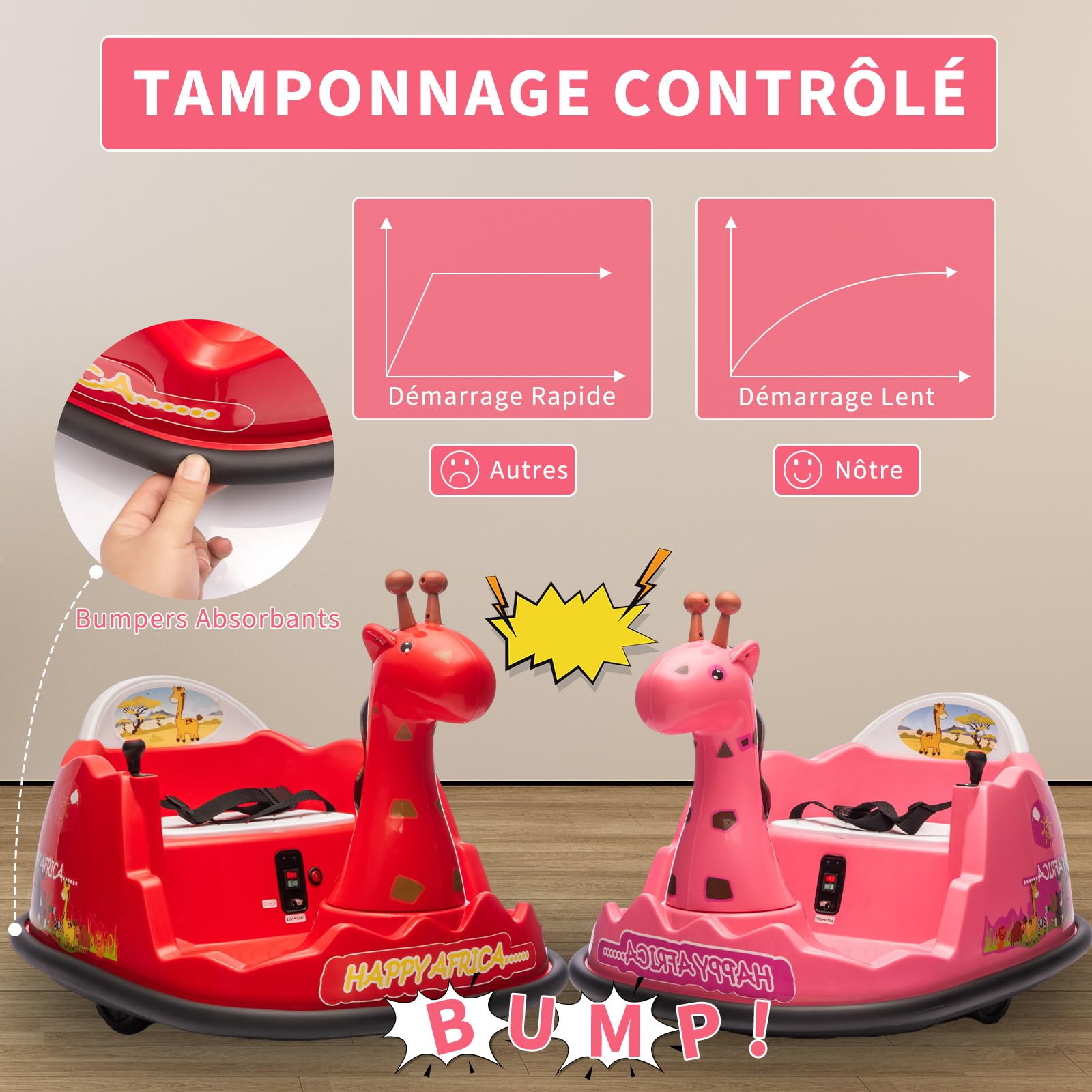Auto tamponatore elettrico bambino 6V con telecomando, per 2-6 anni | Bumper car elettrico bambino con cintura di sicurezza,LED,Musica,2 motori,Rotazione 360°,Per interni ed esterni (rosa)
