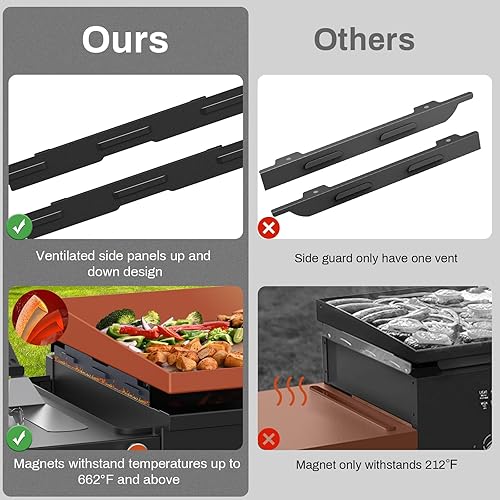 Miniatura 4 de Blackstone Wind Guards for Blackstone 36'' Griddle,Blackstone Griddle Accessories Magnetic Stainless Steel Wind Screen for Blackstone Grill Protect