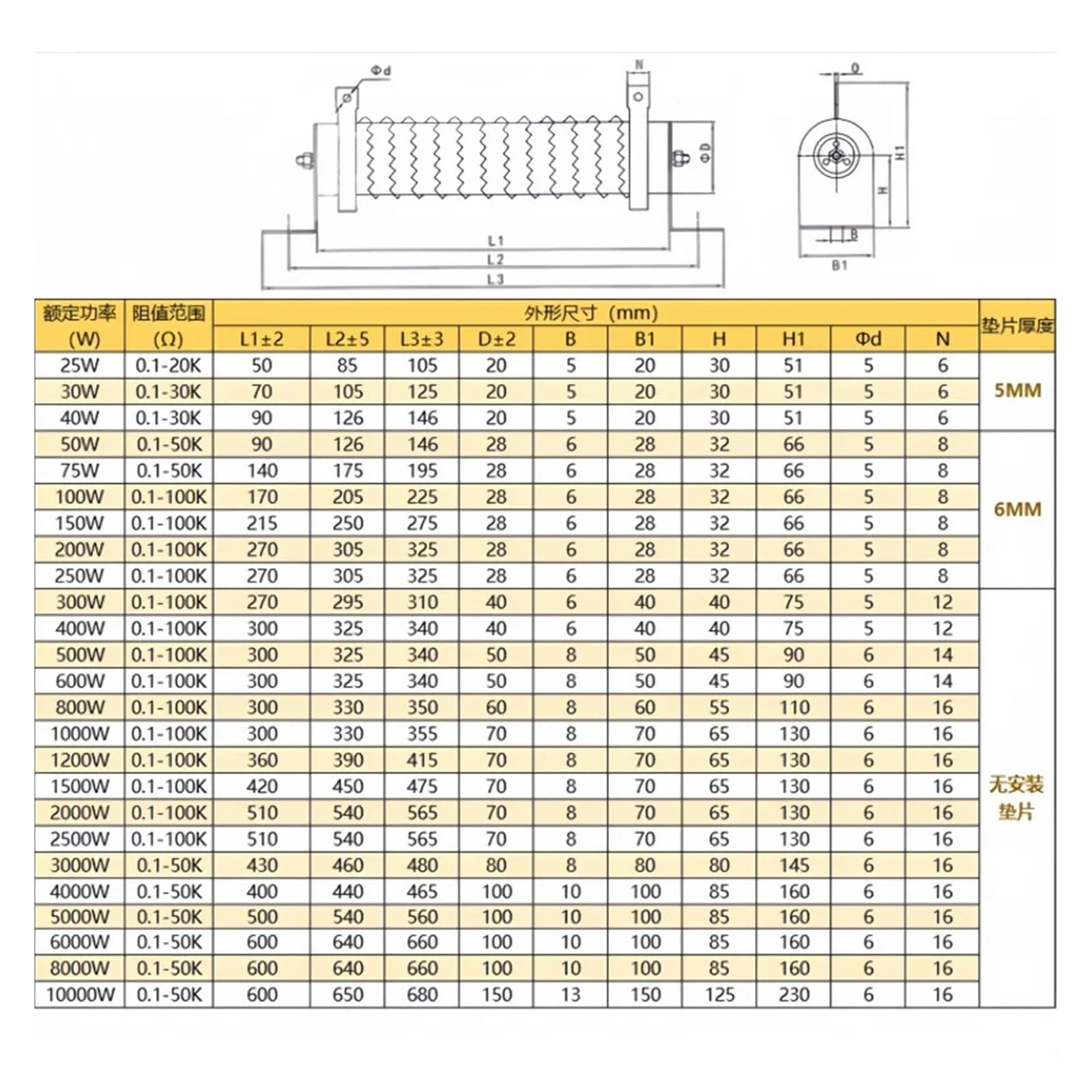 1 stücke RXG20 25W 50W 100W 150W High Power drahtgewickelten entlader Ripple Einstellbare Variable Last Bremswiderstand VFD frequenzumrichter(RX20-T Adjustable,150W 40 R)