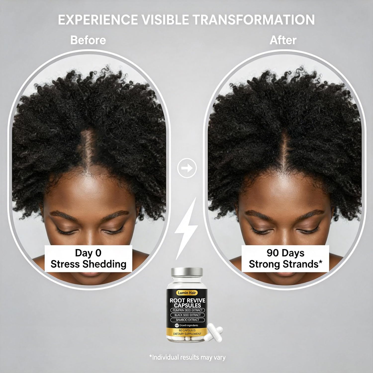 Root Revive Capsules for Women with Thinning Hair, Daily Hair Nourishment with Black Seed Extract, Biotin, Bamboo Extract and Saw Palmetto, Supports Hair Growth & Strength, 60 Count