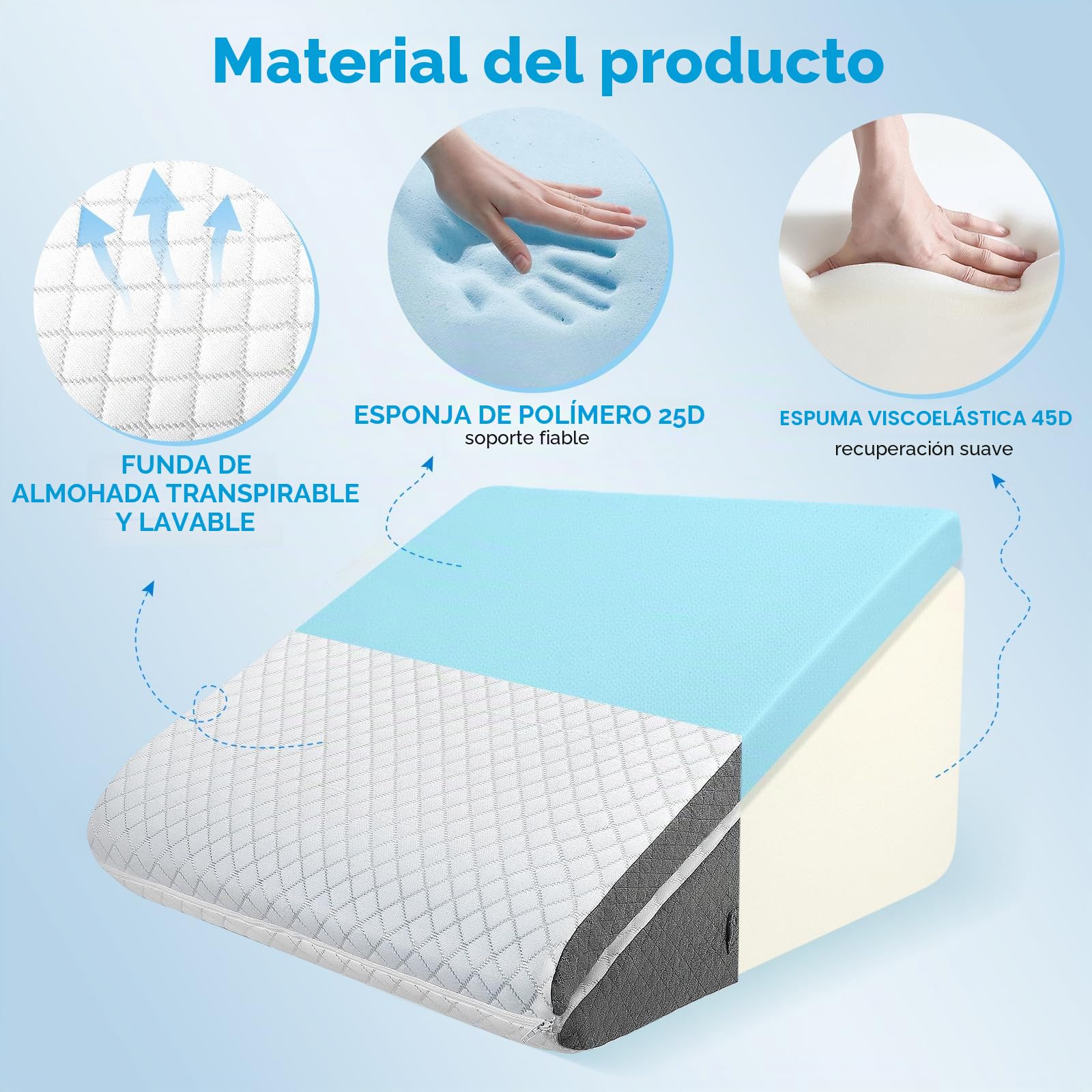 Almohada de cuña para cama y sofá con espuma viscoelástica, 50 x 50 x 26 cm - Almohada de descanso ajustable en altura, almohada de lectura para sofá/cama, para asiento y piernas, funda lavable