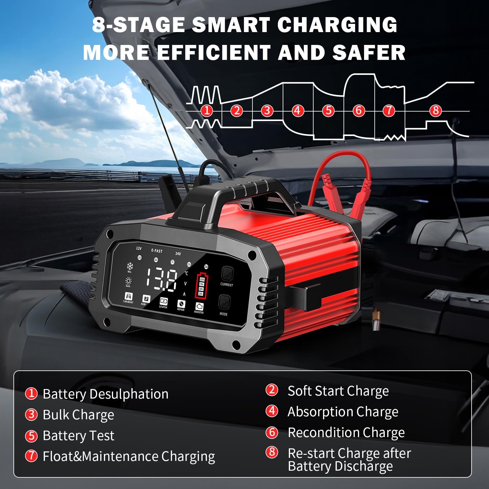 25A Auto-Batterieladegerät, mit Temperaturkompensation für Auto-, LKW-, Motorrad-, Rasenmäher-, Boots- und Marine-Batterien, rot