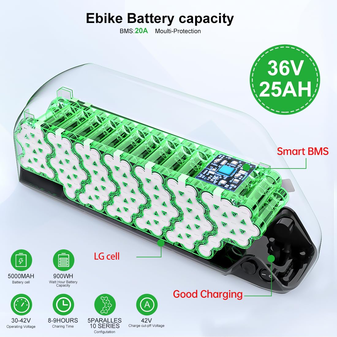 36V Shark Batteria bici elettrica per 36Volt 500W 250W - Batteria agli ioni di litio per Kit di conversione bici Motore anteriore posteriore Hub (36V 25Ah 0-500W)