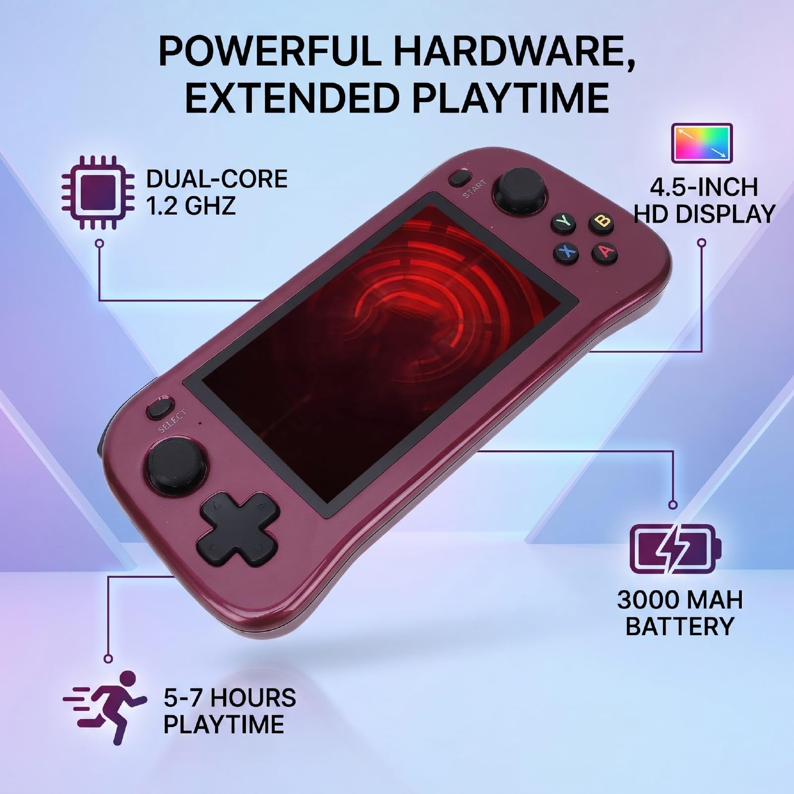 Zunate Consola de Juegos Portátil Clásica |Reproductor de Juegos Portátil de Doble Núcleo de 4,5 Pulgadas con 2 GB DDR3 3000 MAh para Entusiastas de lo Retro