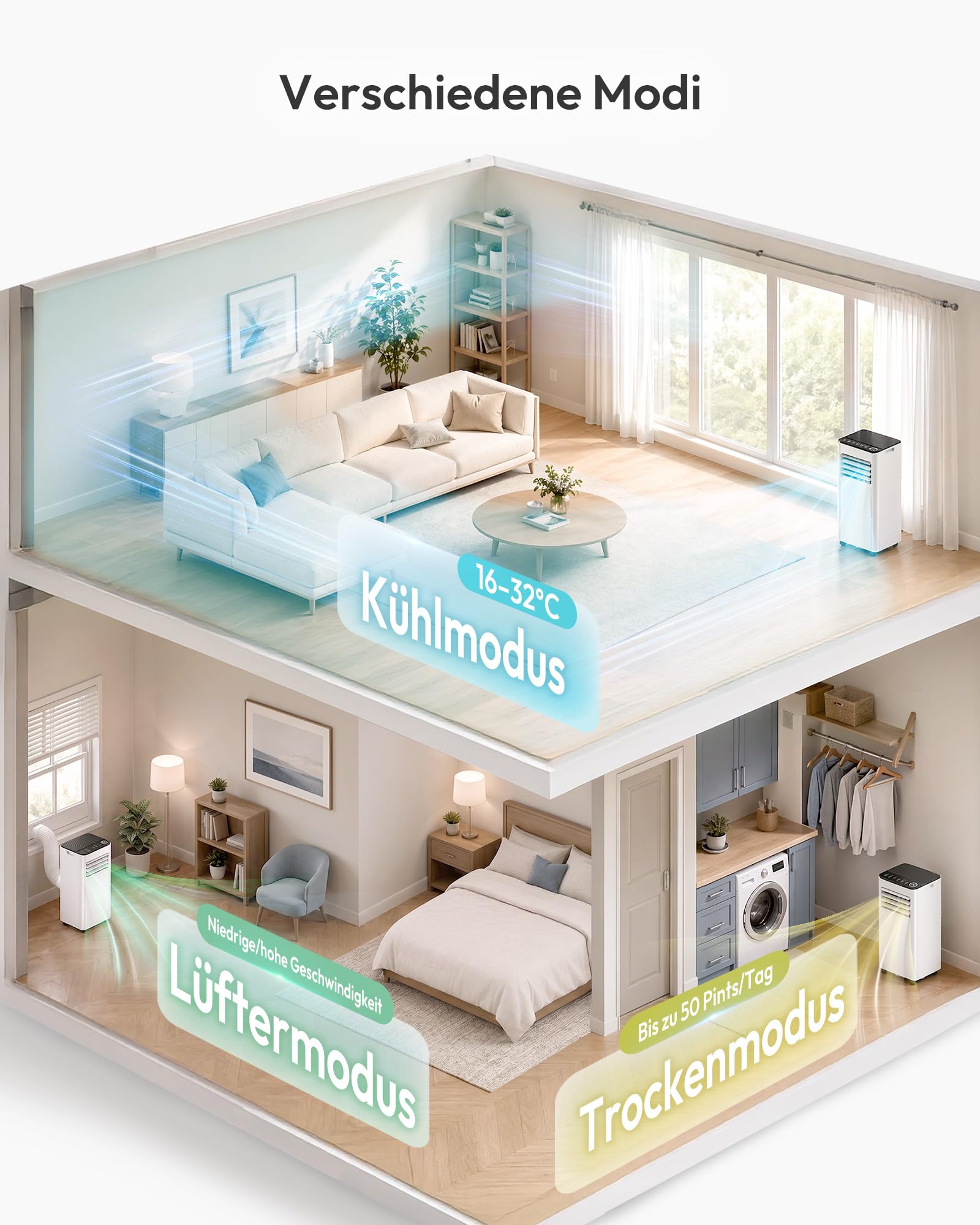 Mobile Klimaanlage 9000 BTU 4-in-1 Klimagerät mit Abluftschlauch Digitaldisplay Fernbedienung Fenster-Installationsset 24h-Timer